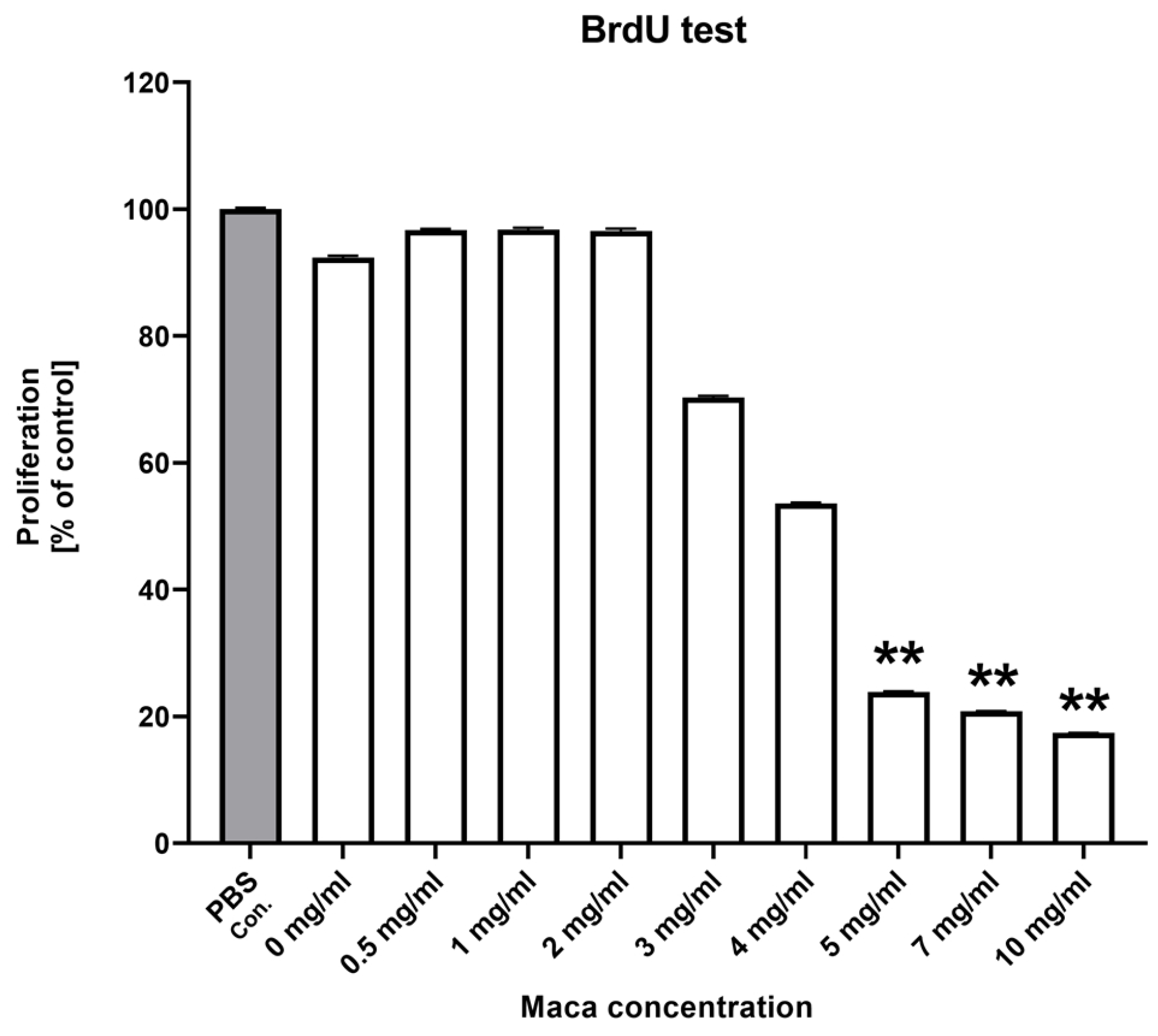 Molecules 30 00847 g002