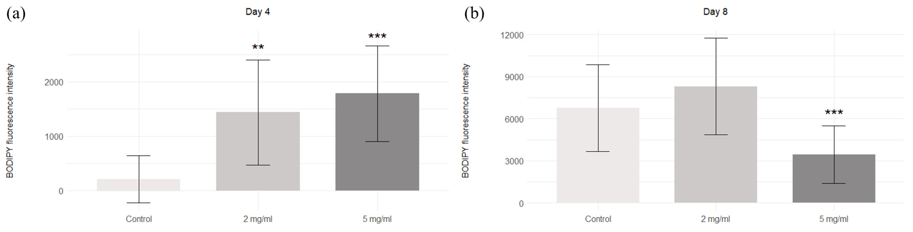 Molecules 30 00847 g004