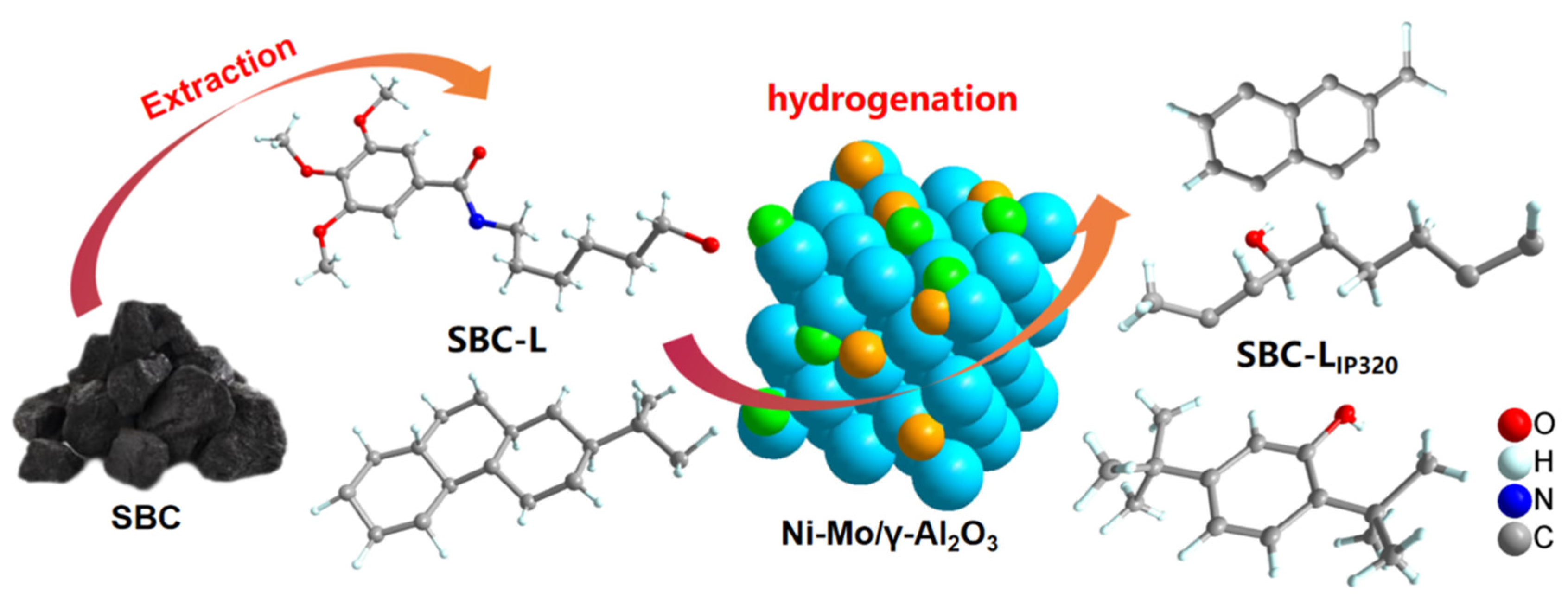 Molecules 30 00849 g010