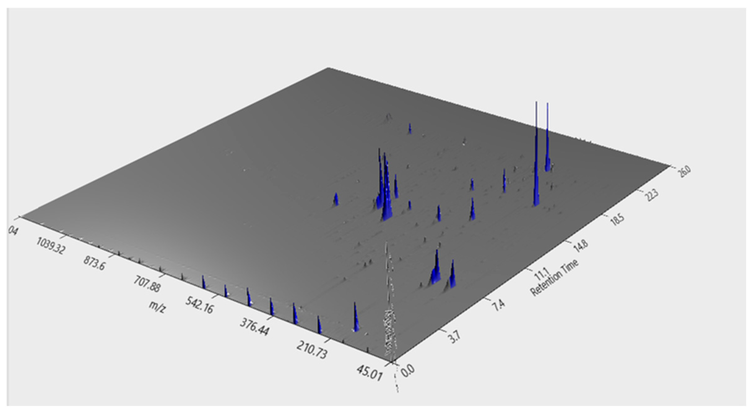 Molecules 30 00855 g002