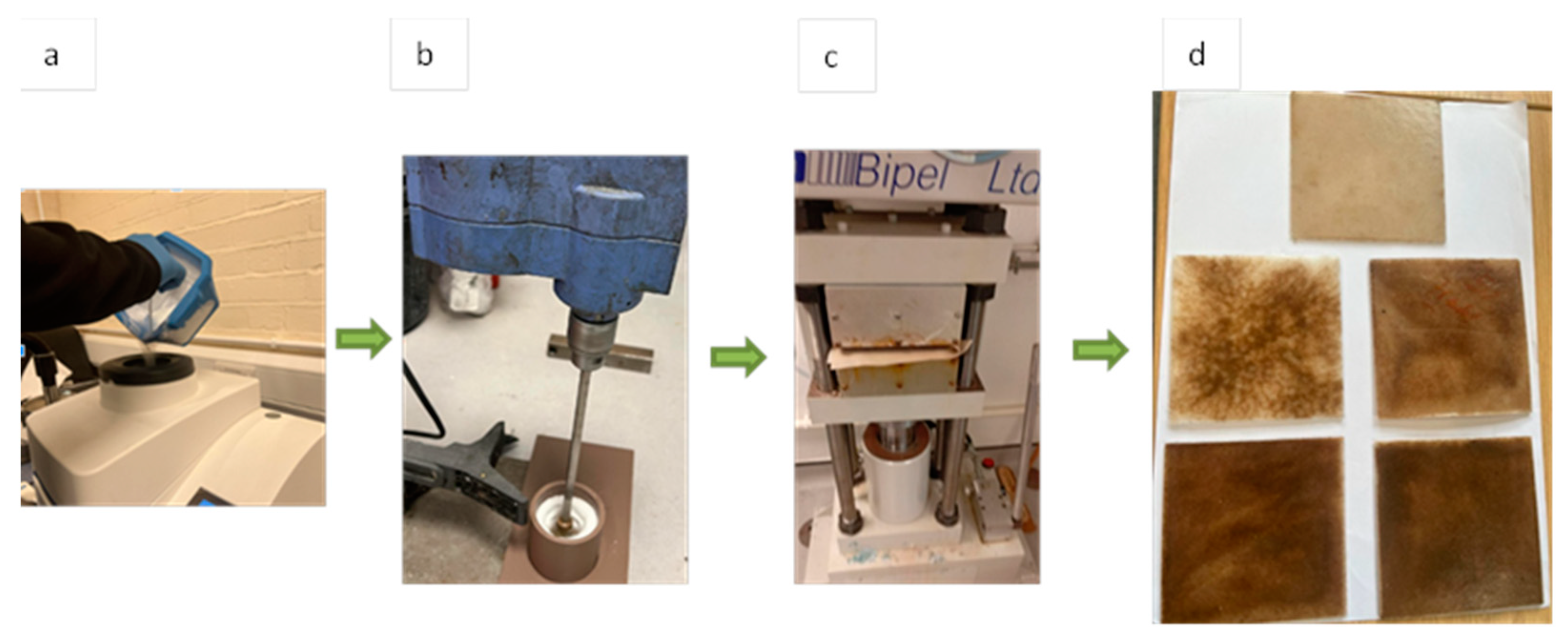Molecules 30 00857 g005