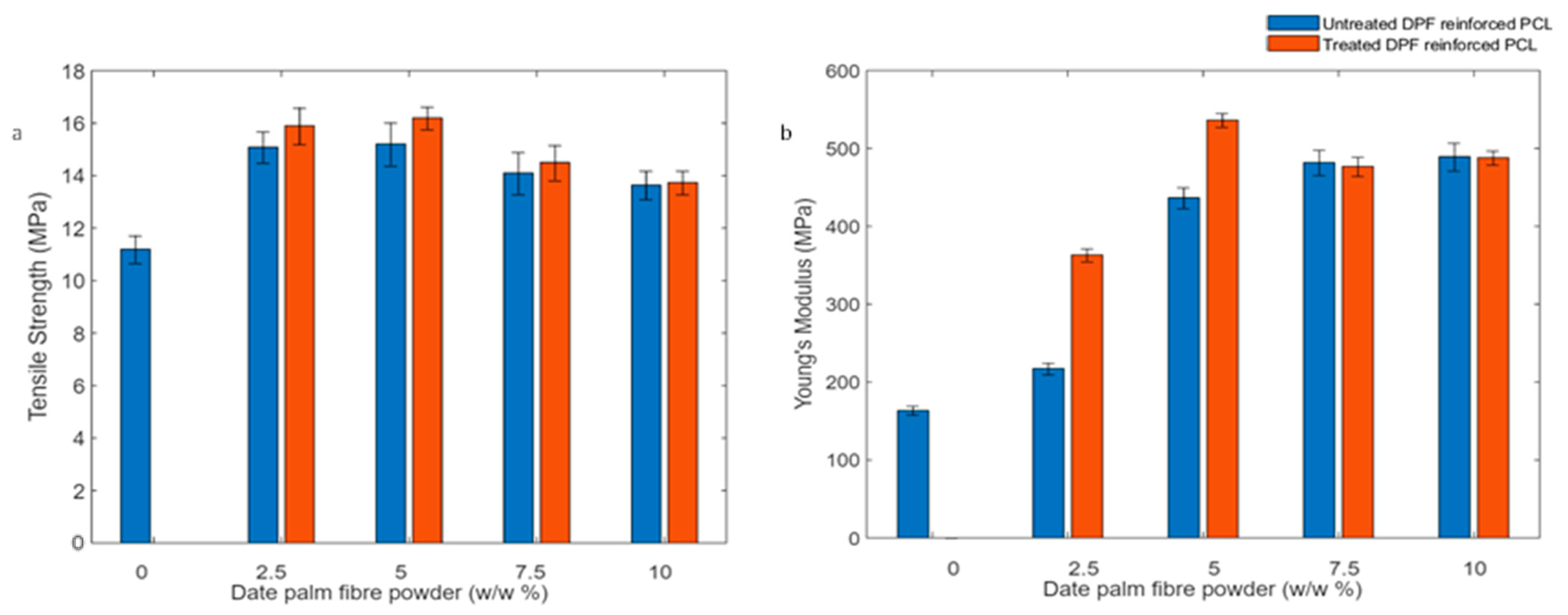 Molecules 30 00857 g013