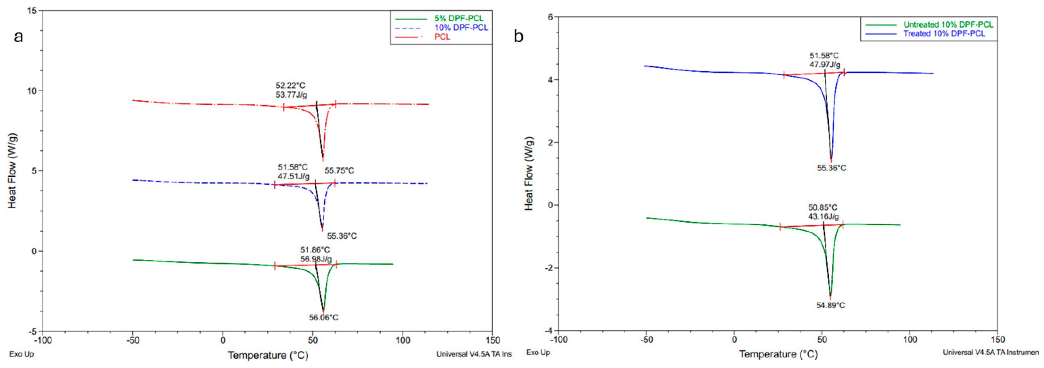Molecules 30 00857 g017