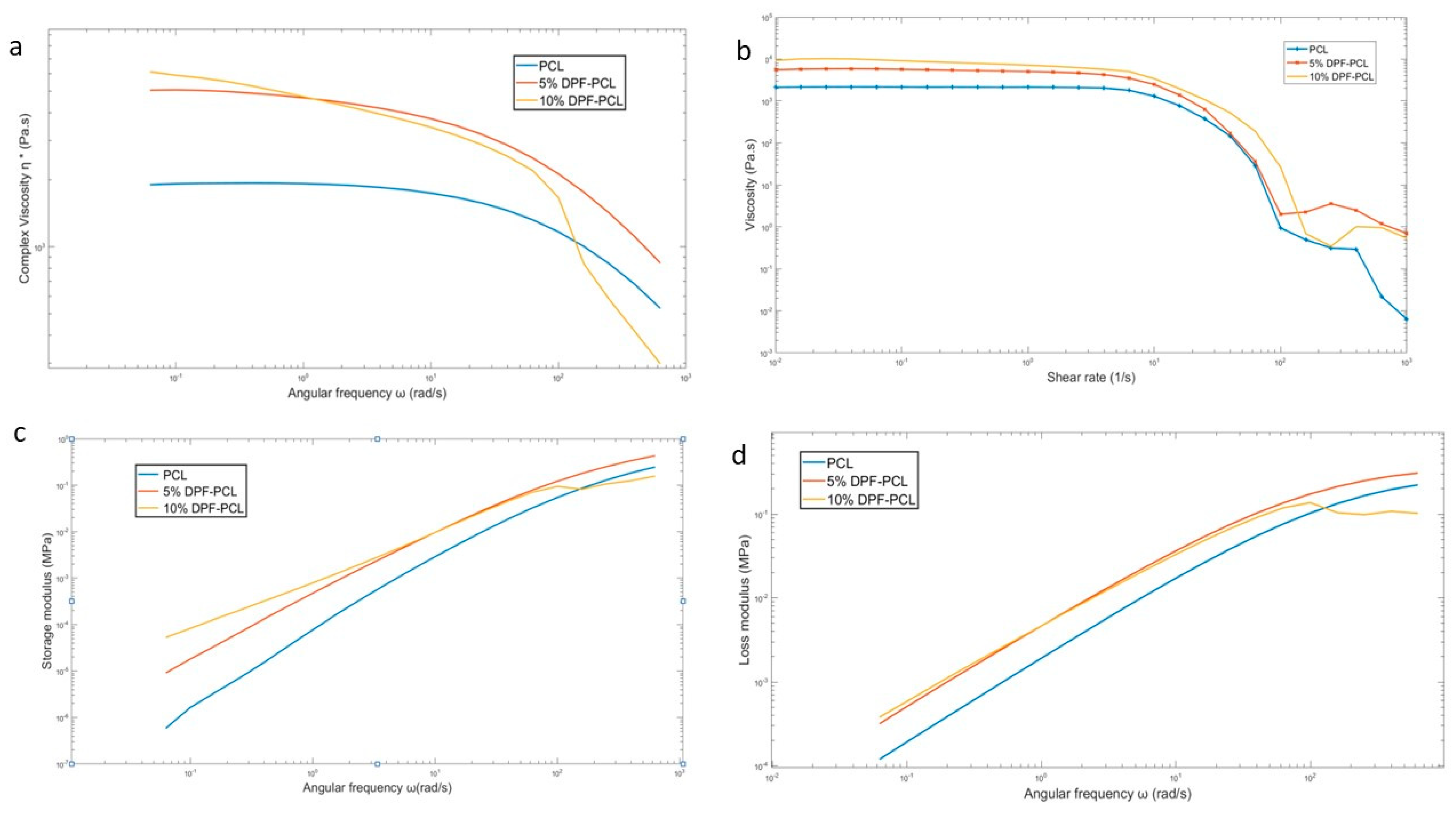 Molecules 30 00857 g019