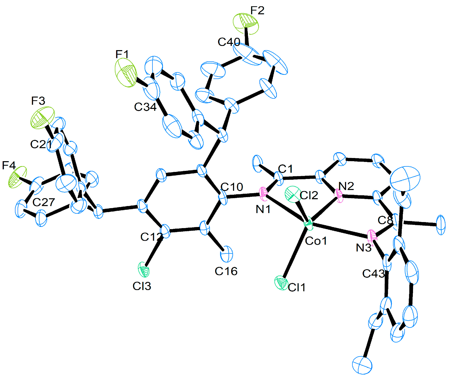 Molecules 30 00859 g002