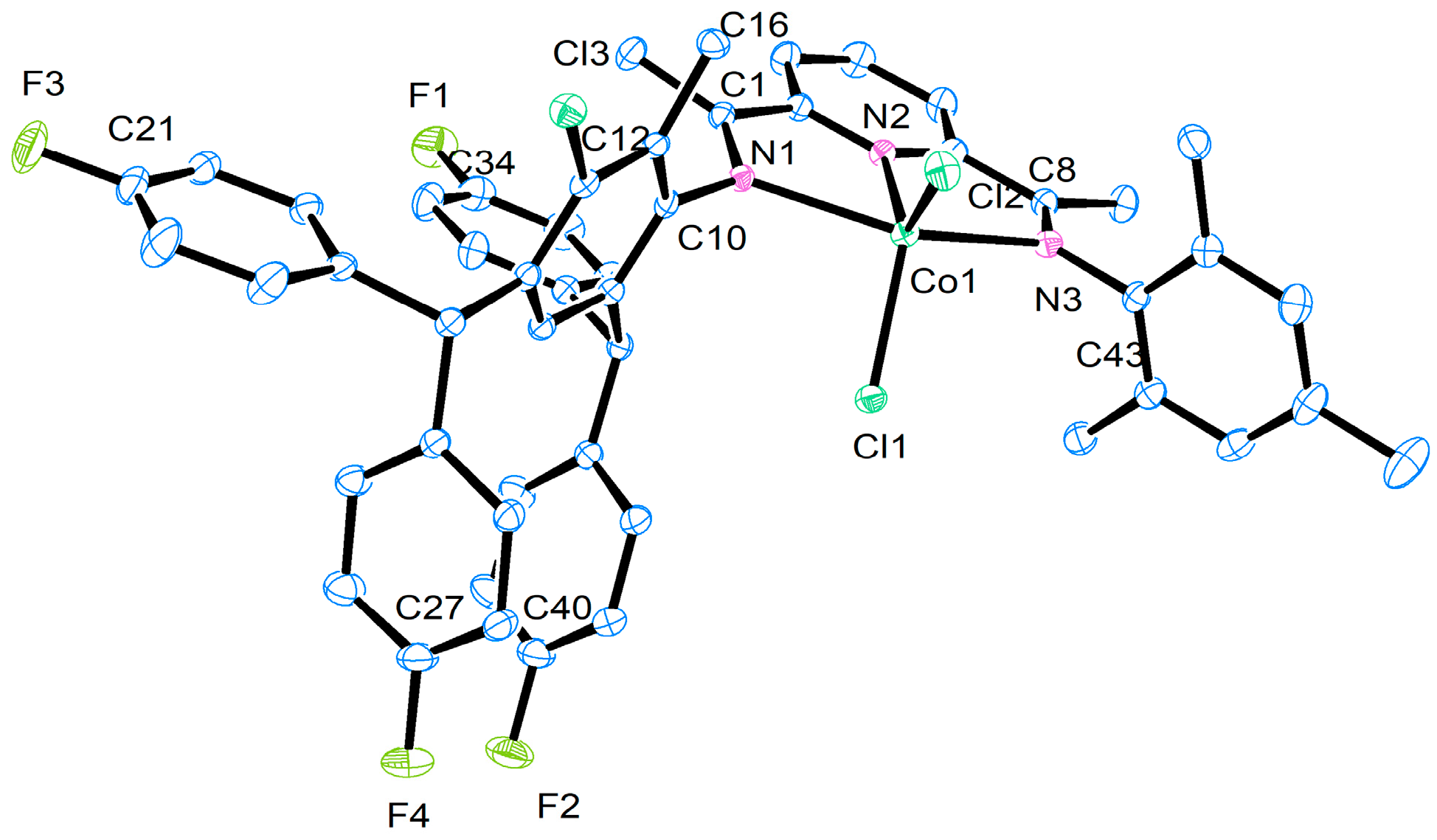 Molecules 30 00859 g003