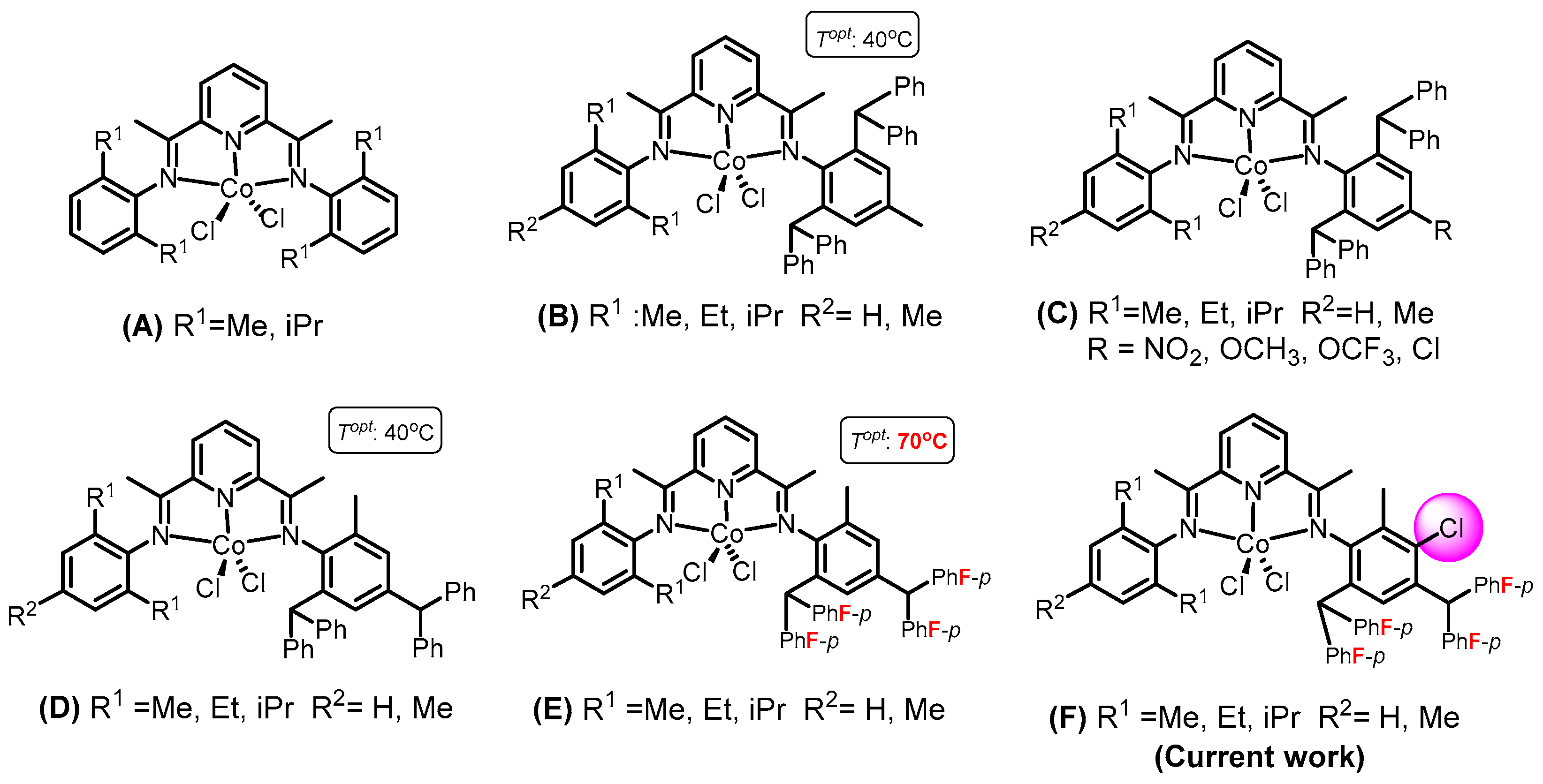Molecules 30 00859 sch001