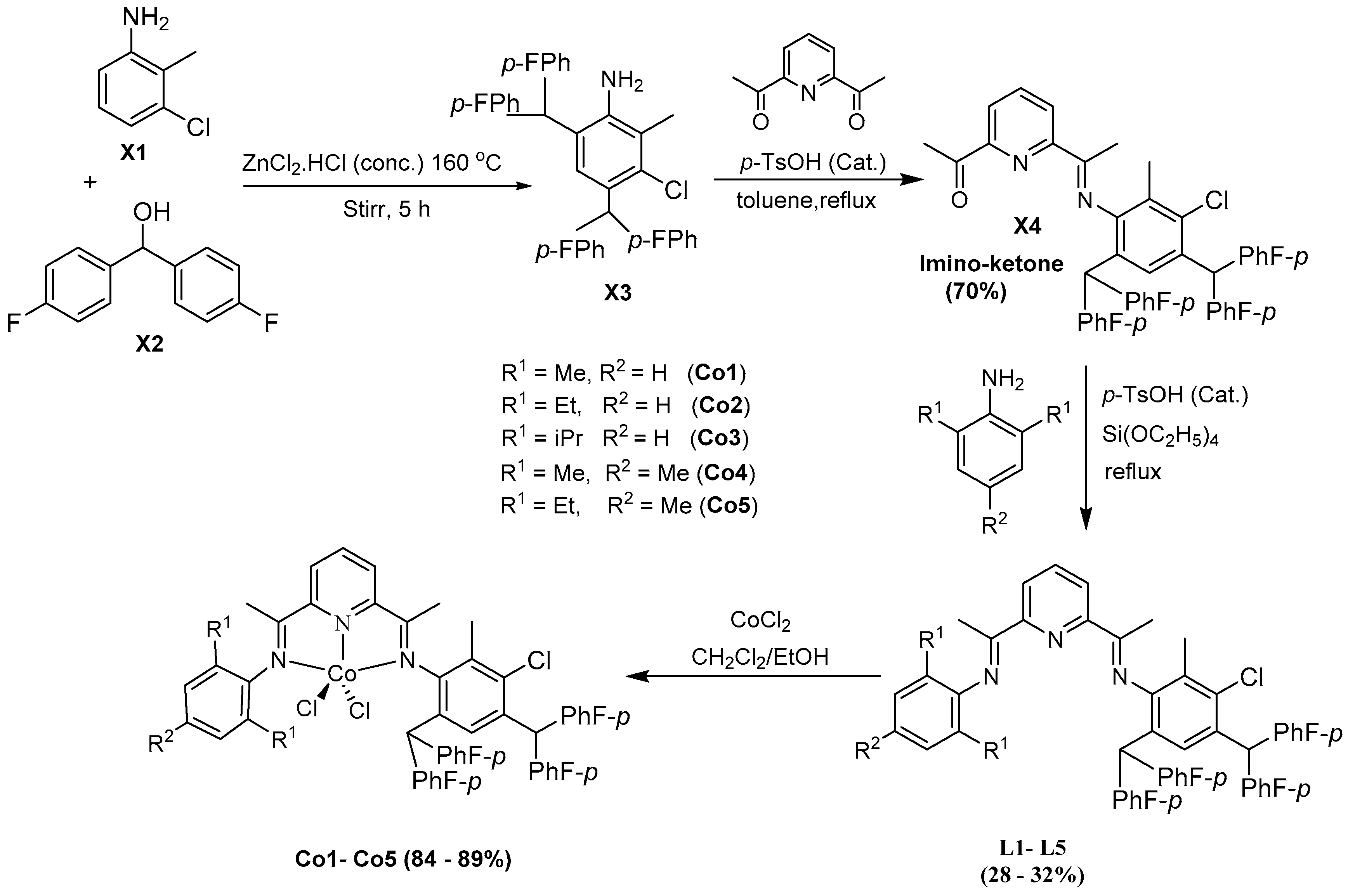 Molecules 30 00859 sch002