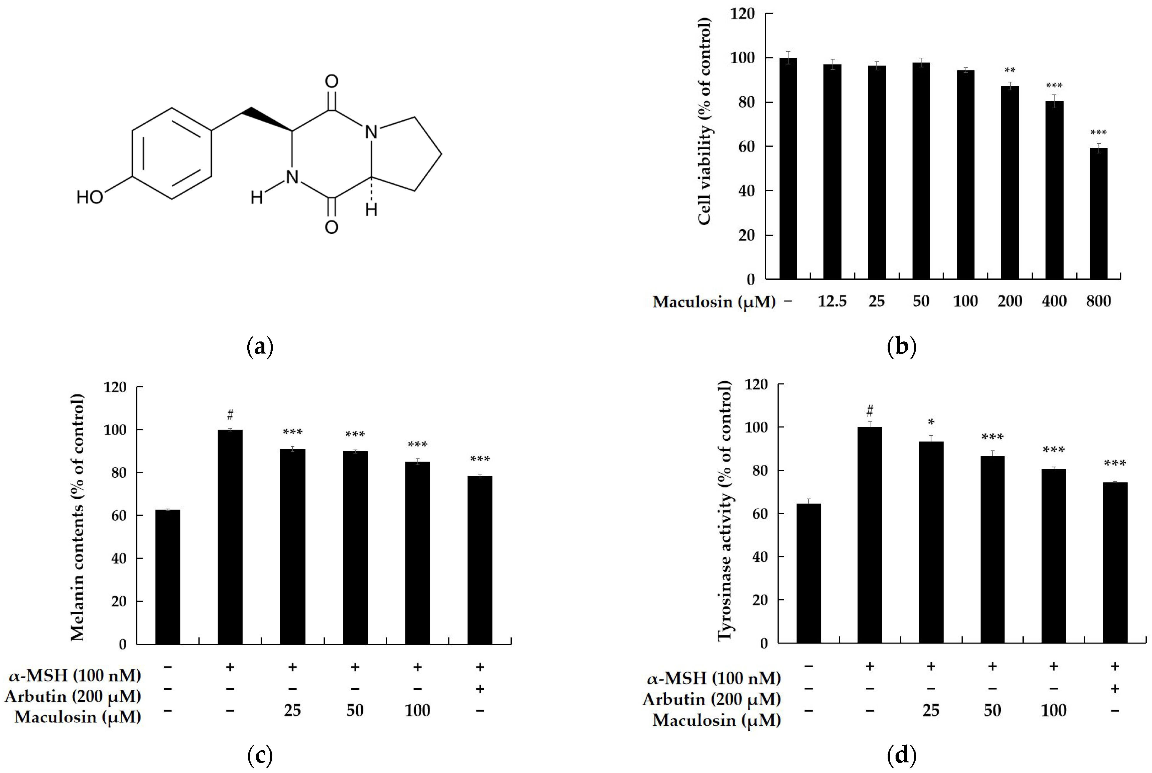 Molecules 30 00860 g002