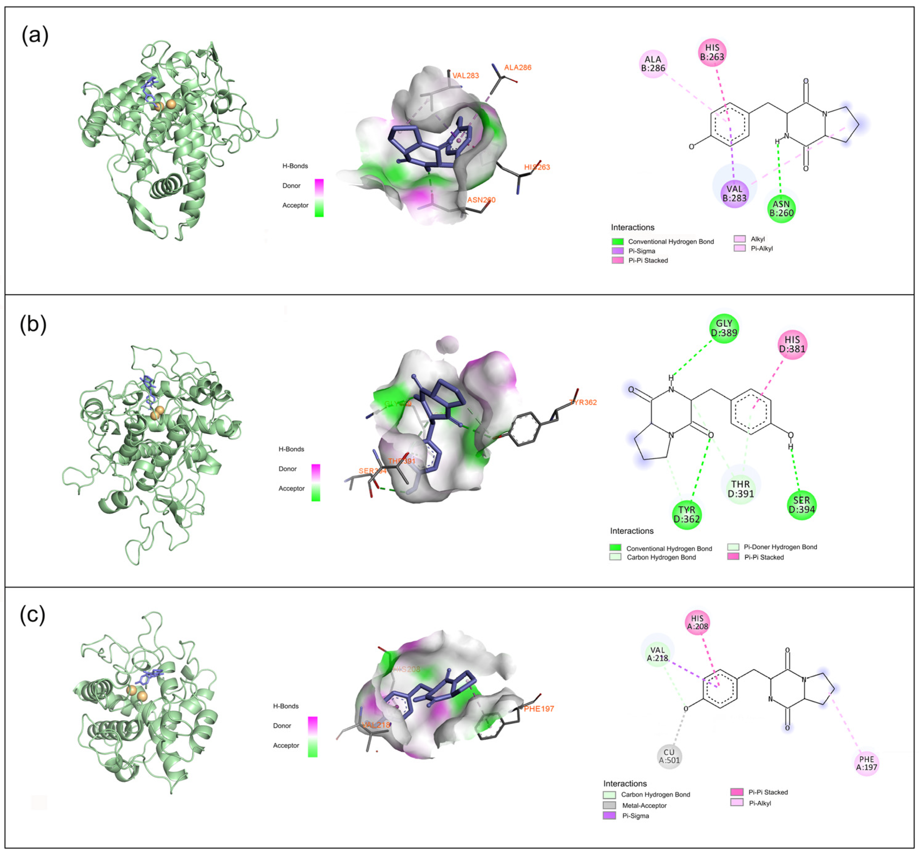 Molecules 30 00860 g003
