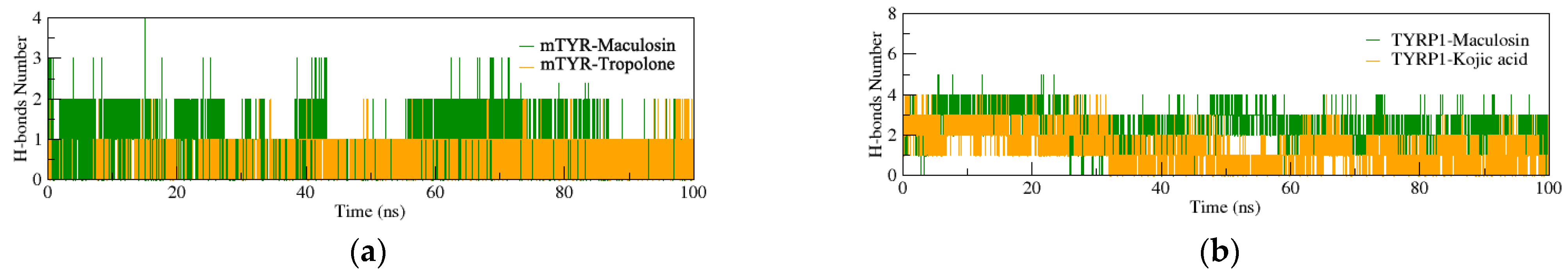 Molecules 30 00860 g006