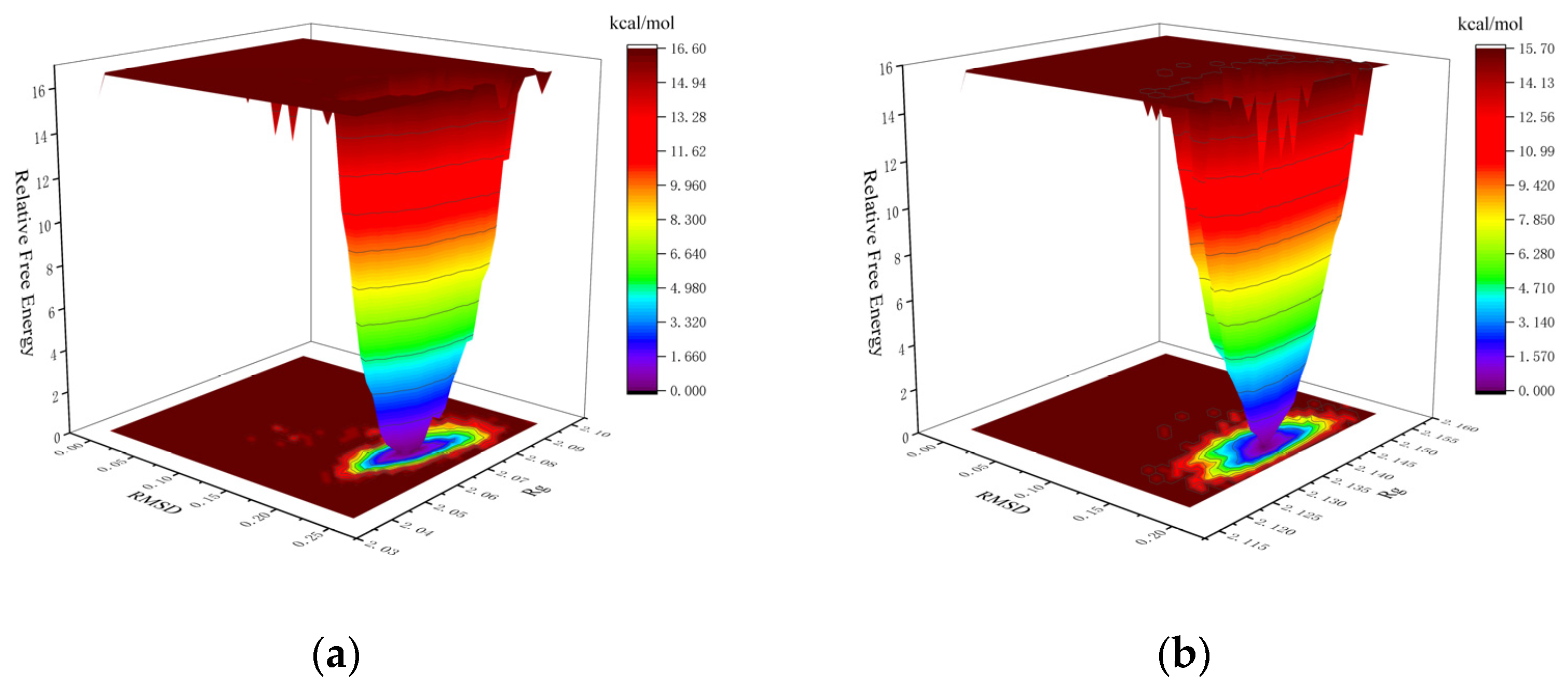 Molecules 30 00860 g013