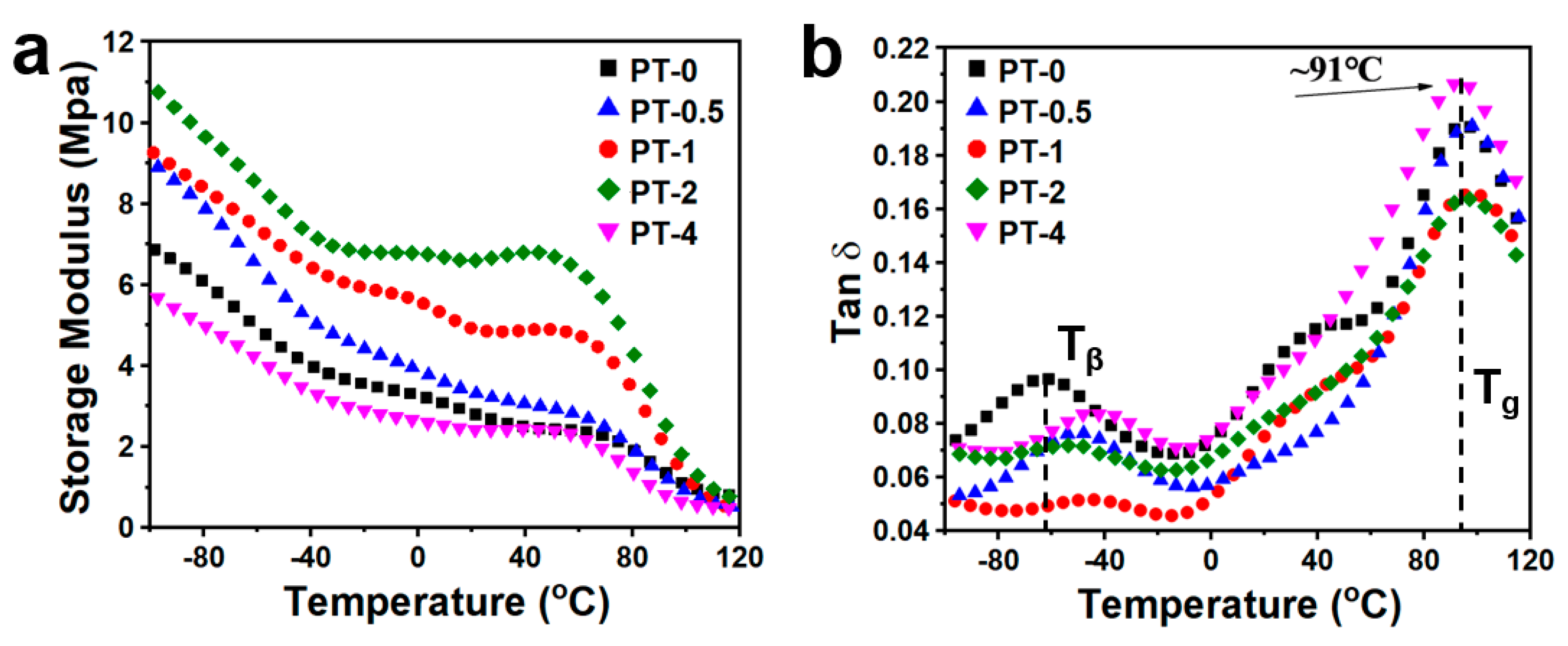 Molecules 30 00862 g005