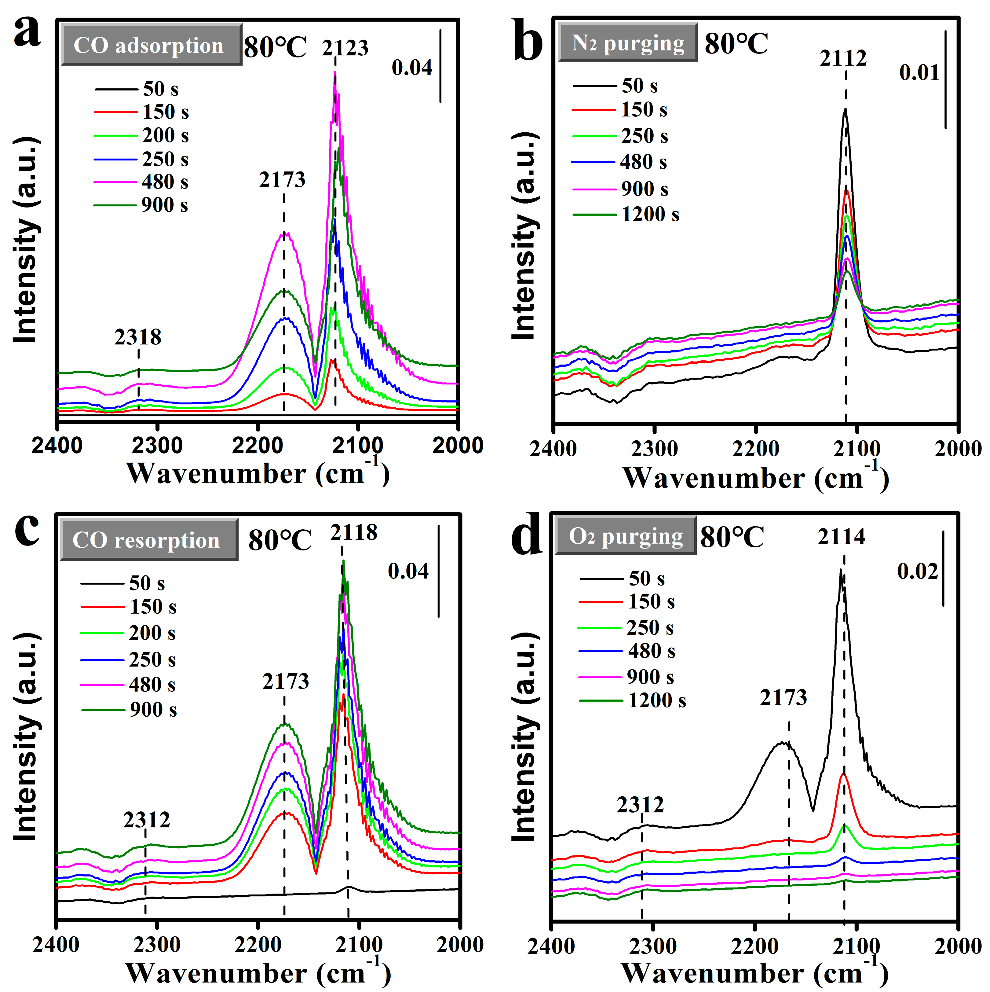 Molecules 30 00865 g009