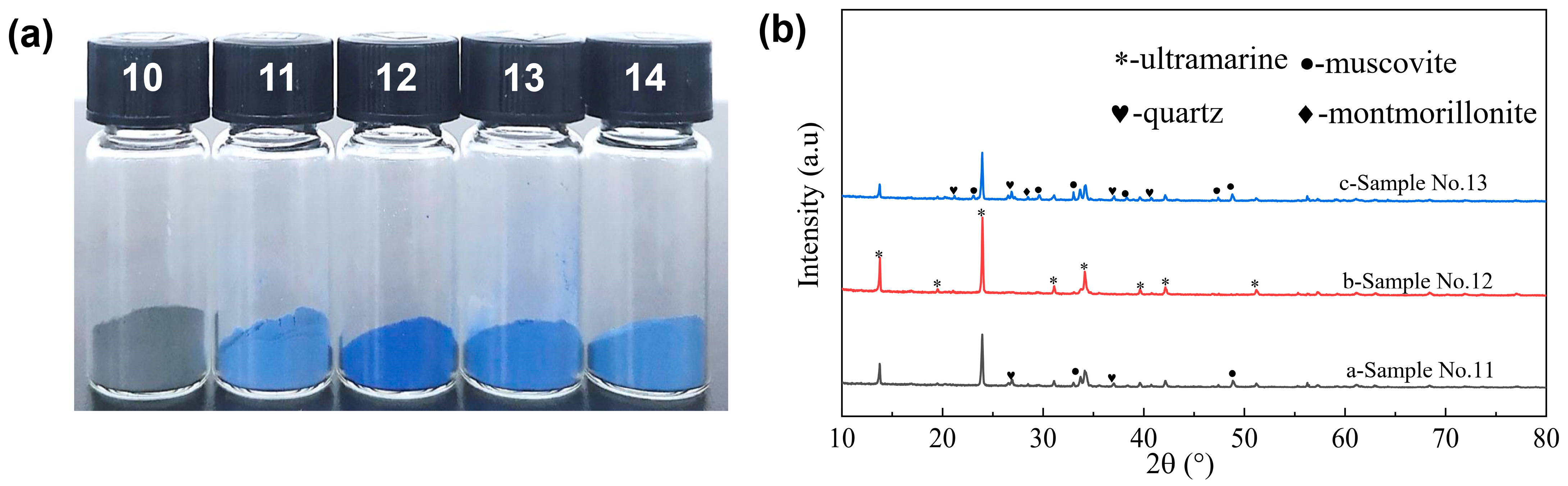 Molecules 30 00870 g004