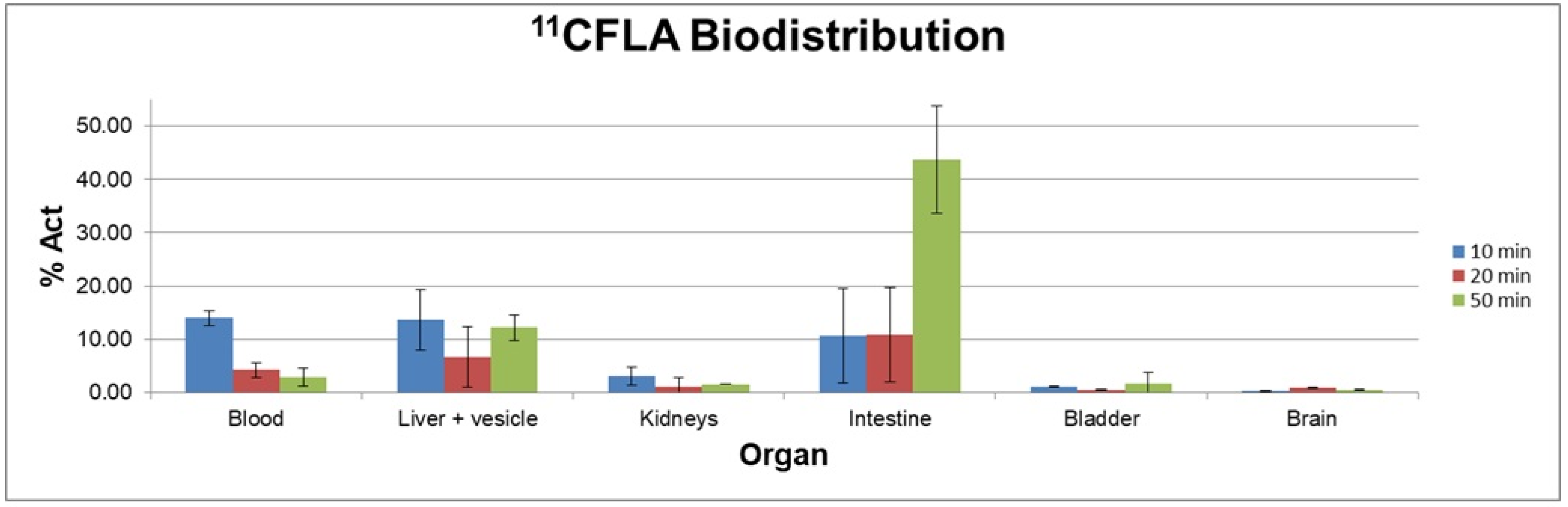 Molecules 30 00874 g005