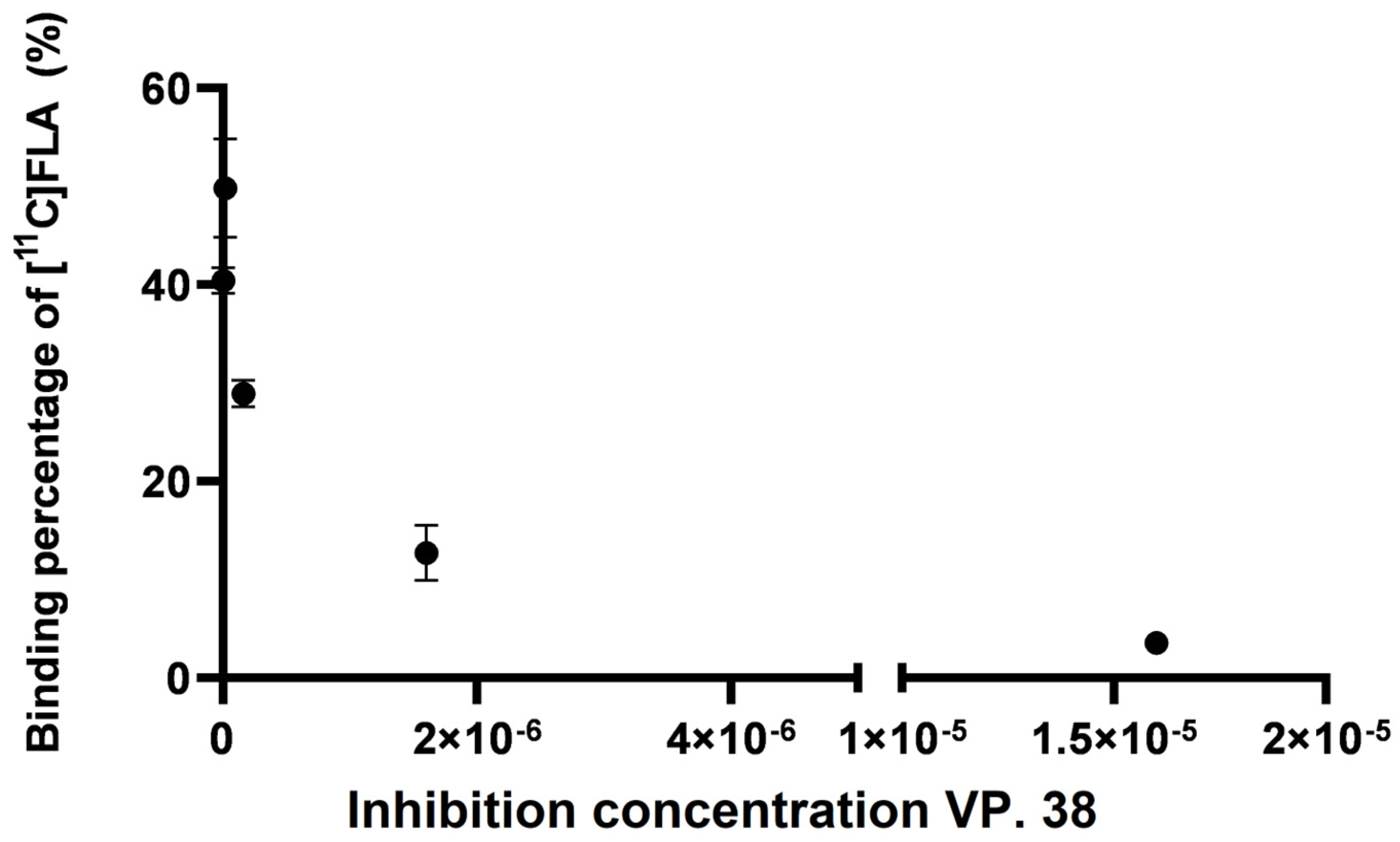 Molecules 30 00874 g009