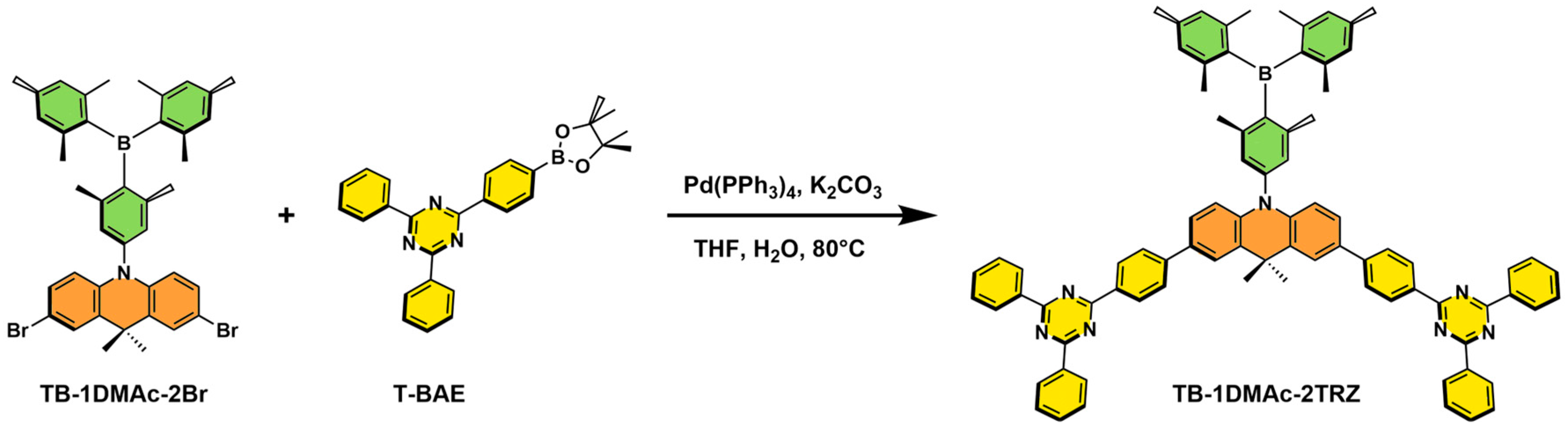 Molecules 30 00879 g001