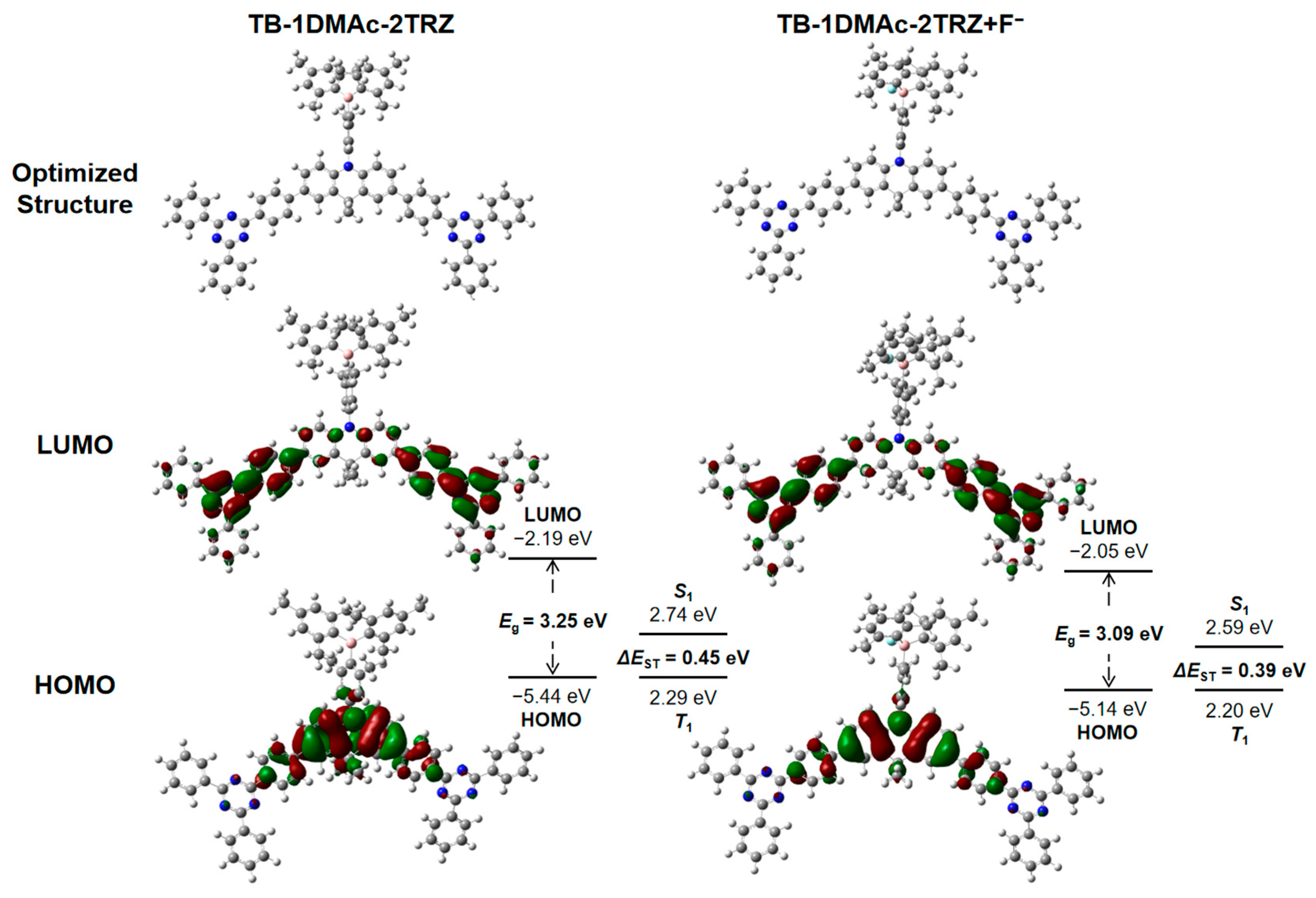 Molecules 30 00879 g004