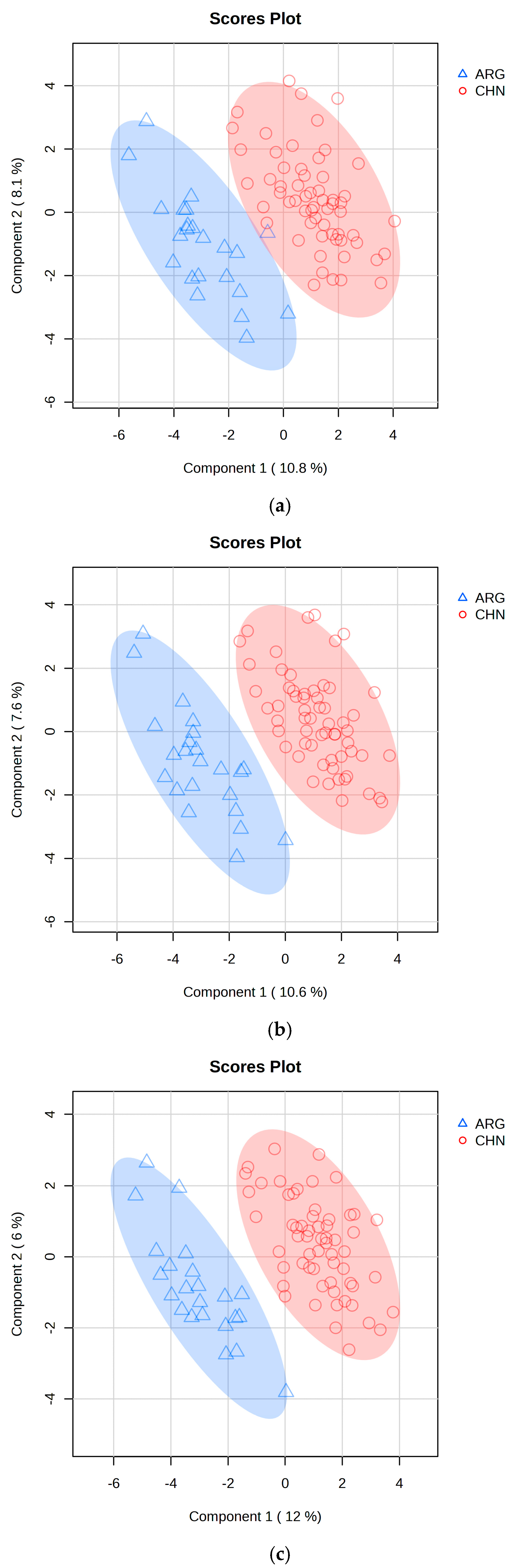 Molecules 30 00880 g002