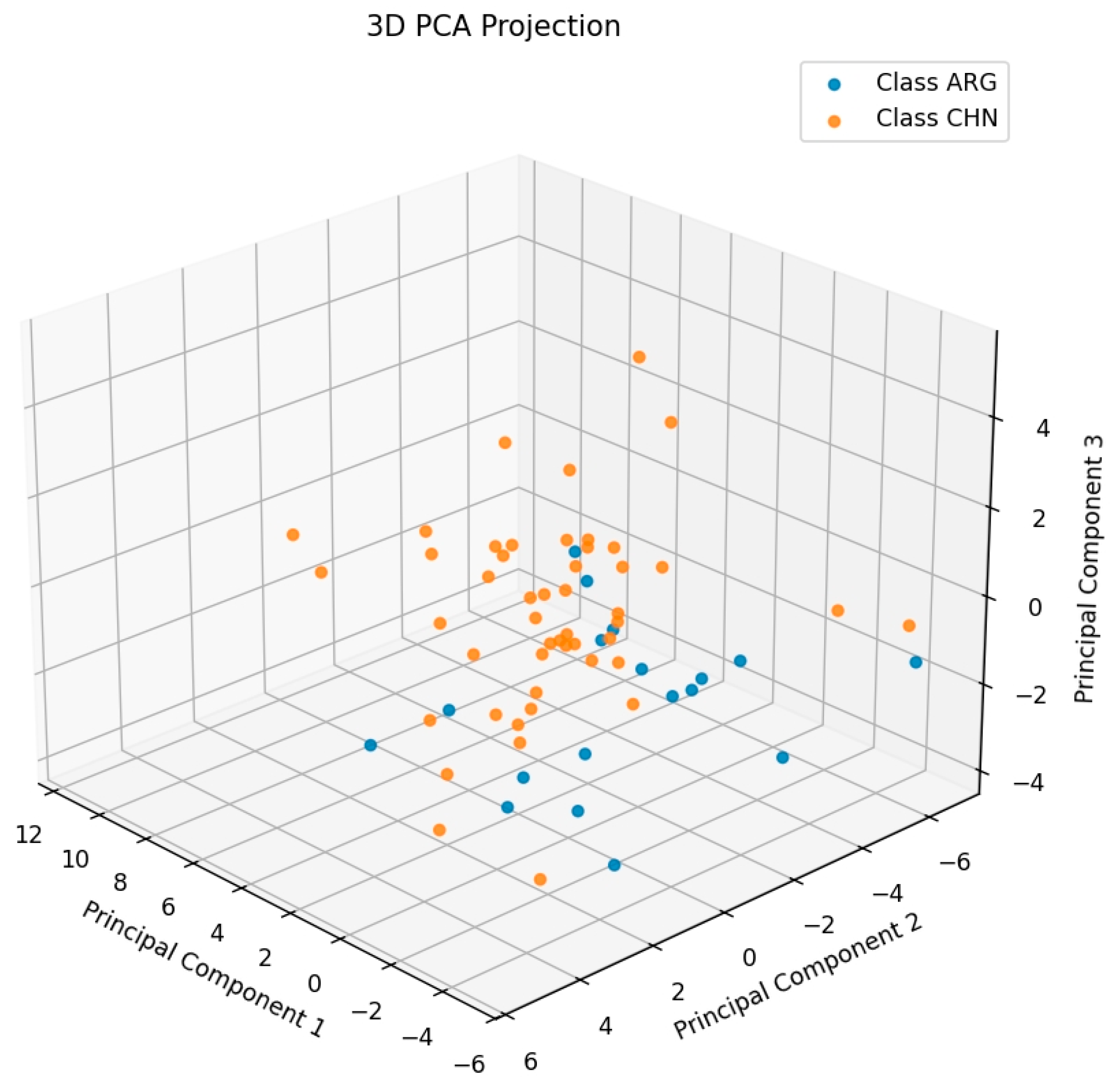 Molecules 30 00880 g004