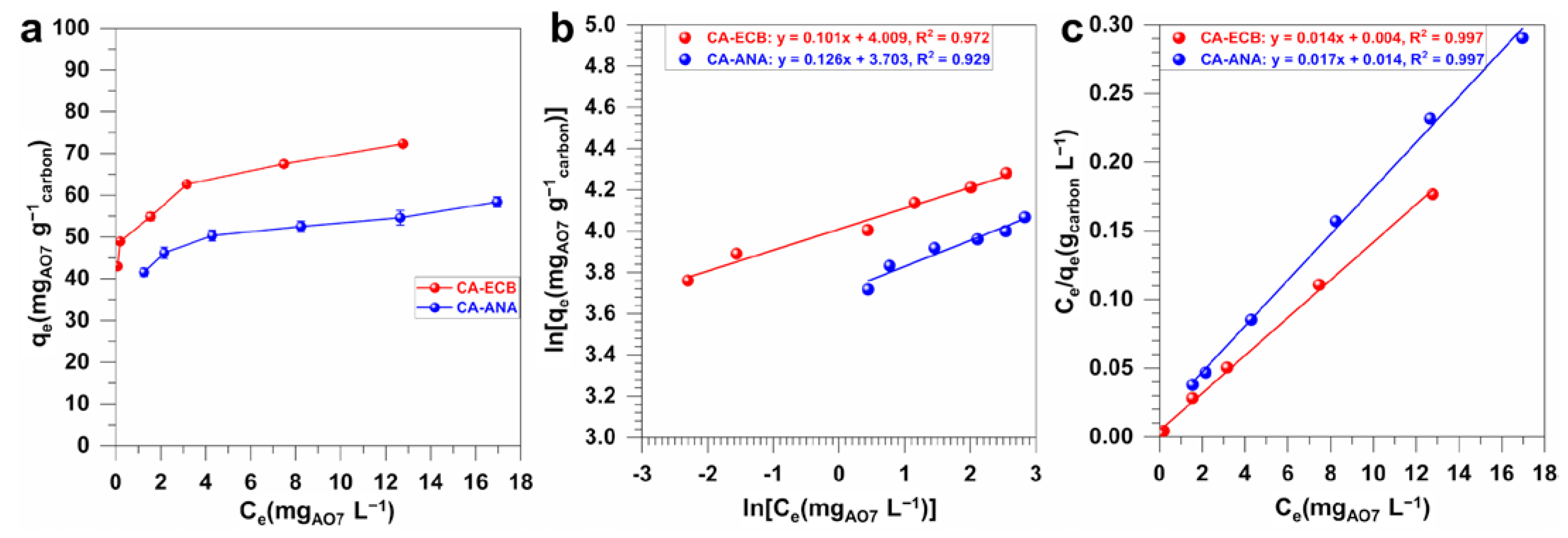 Molecules 30 00881 g008
