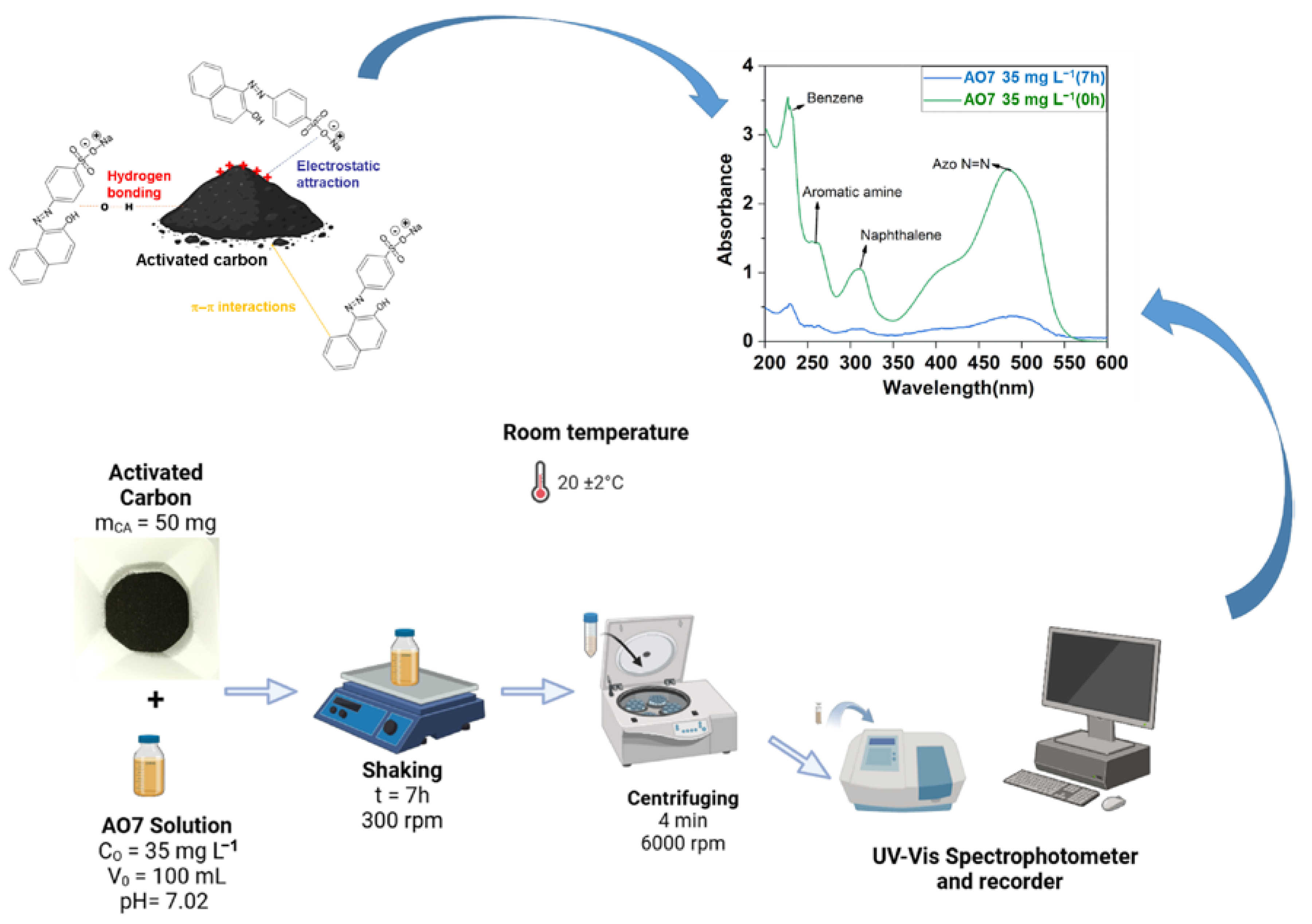 Molecules 30 00881 g012