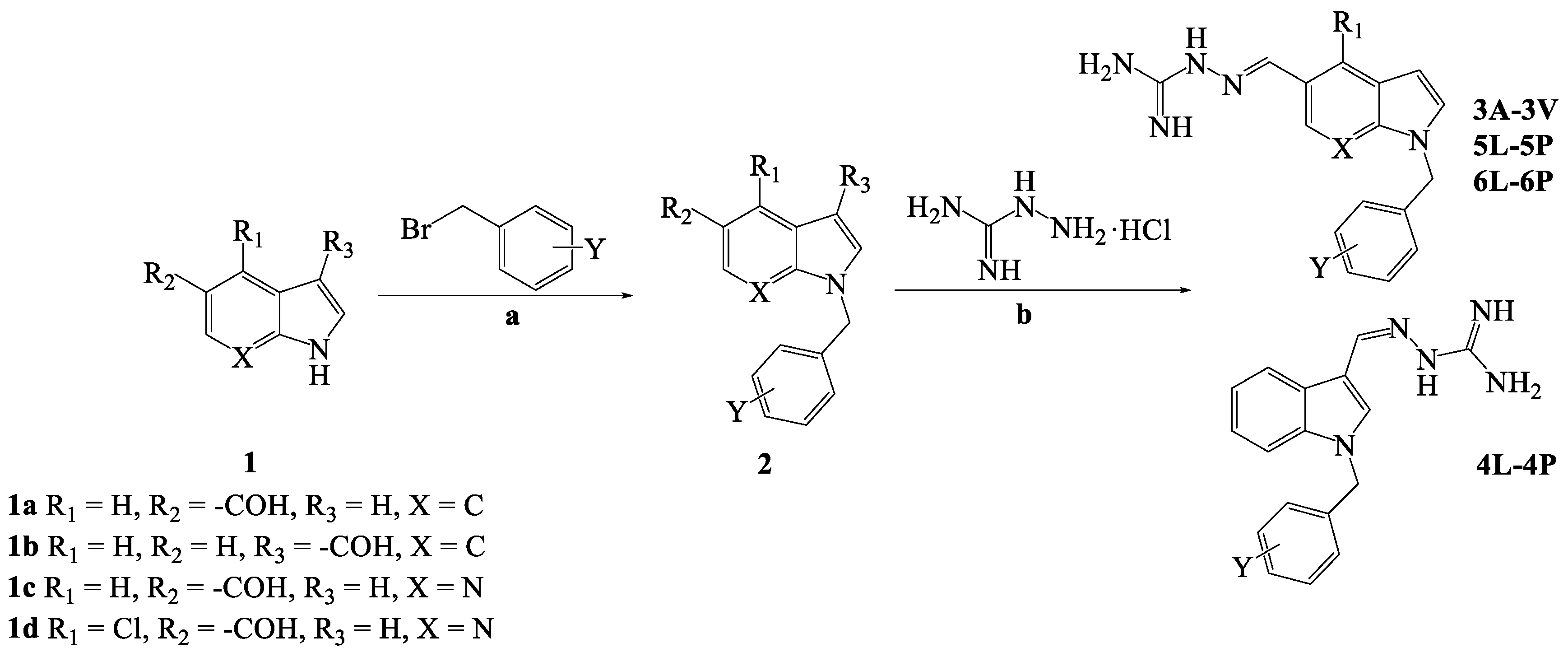 Molecules 30 00887 sch001