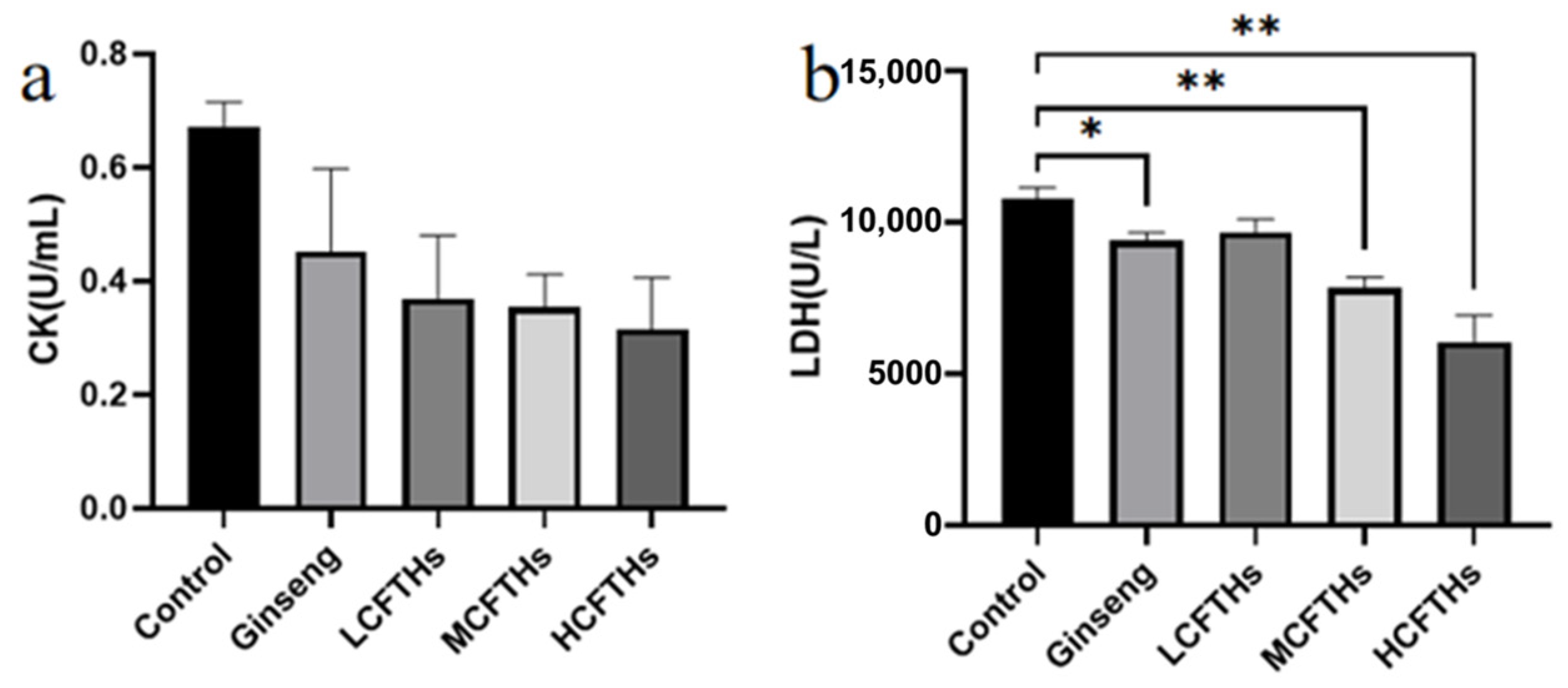 Molecules 30 00889 g012