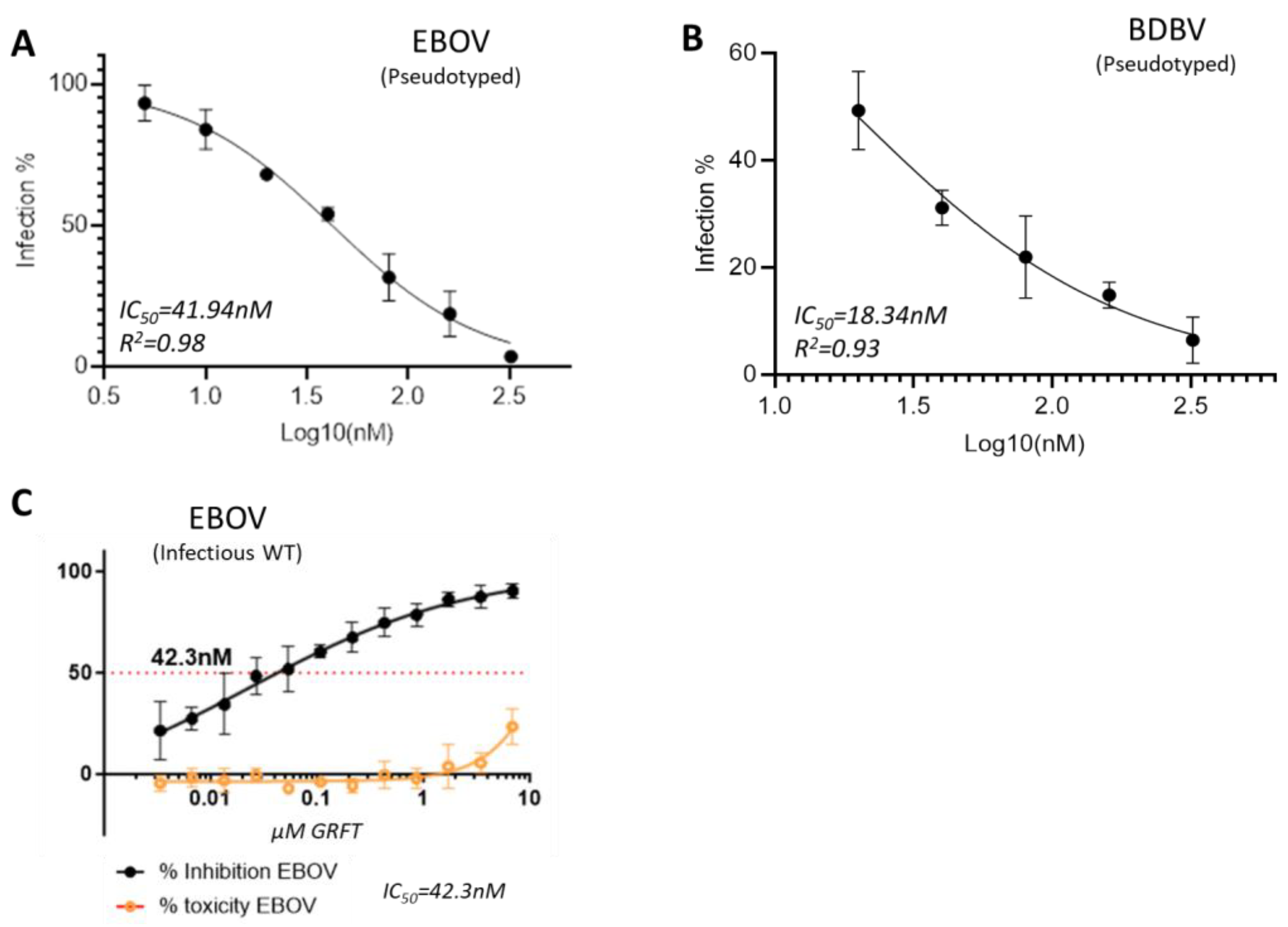 Molecules 30 00892 g001