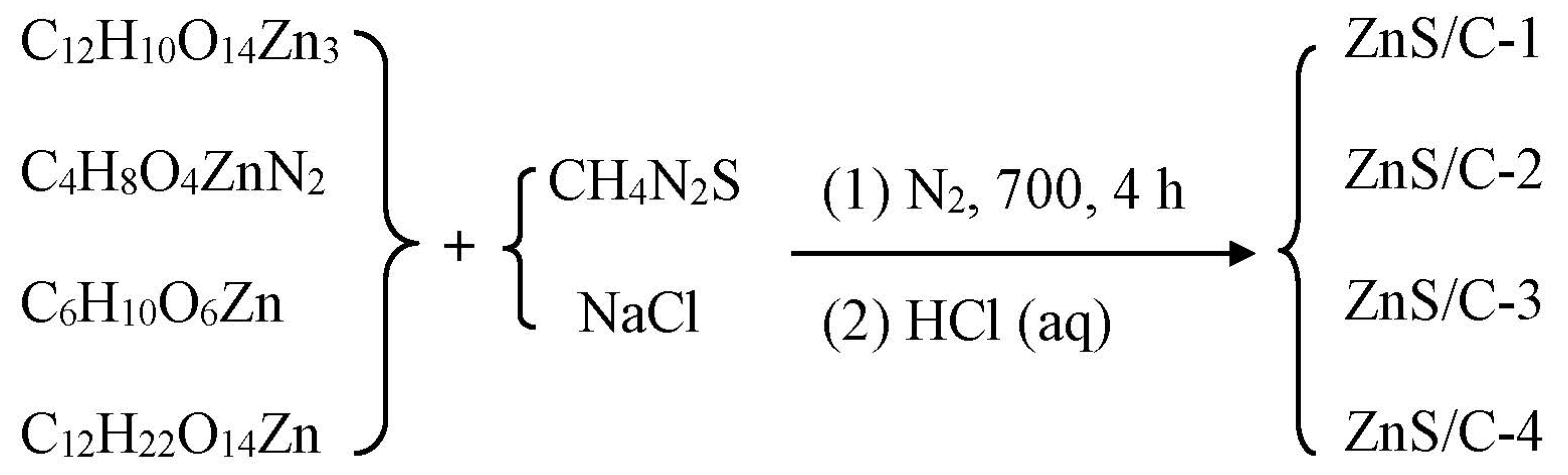 Molecules 30 00893 g001