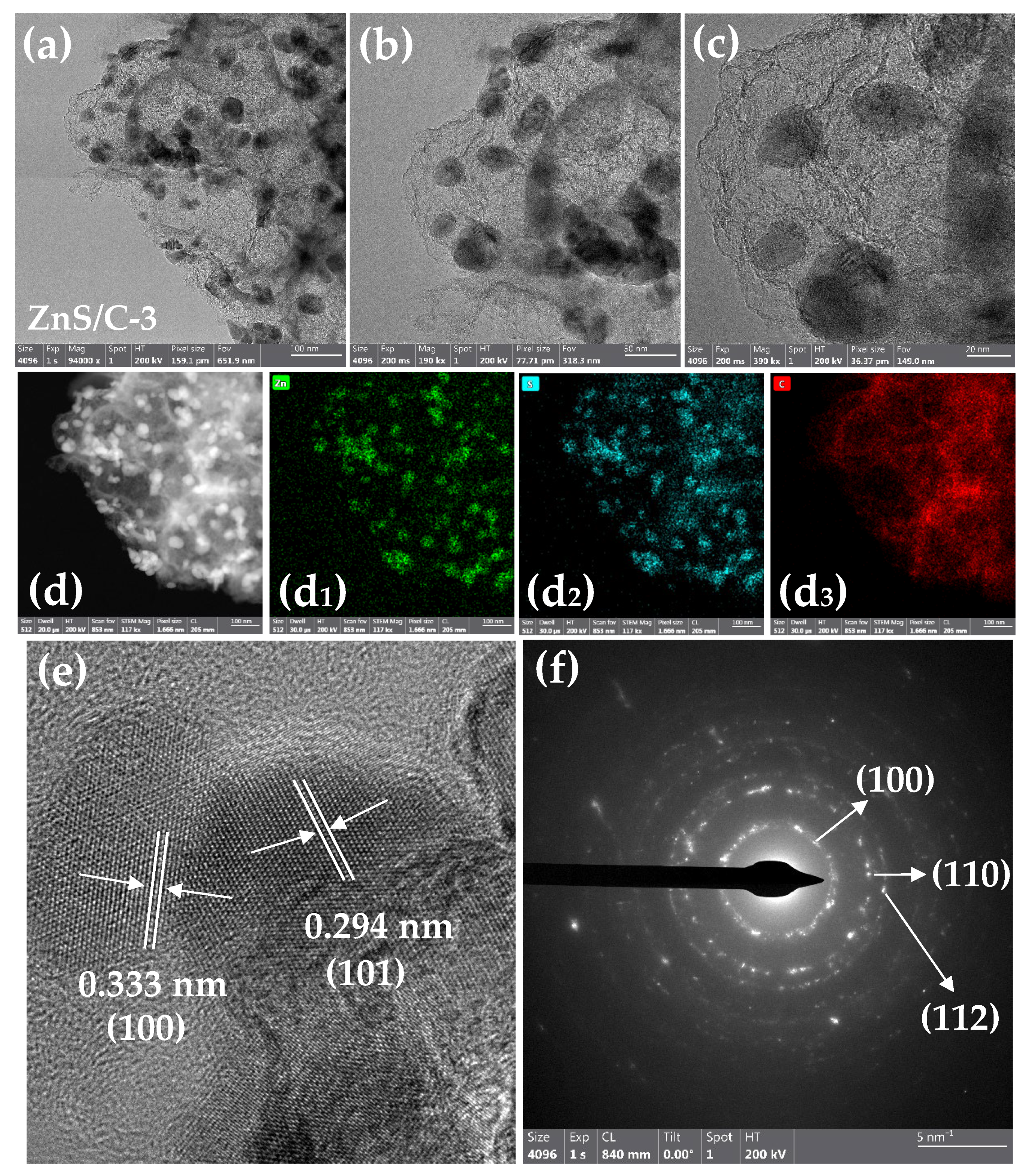 Molecules 30 00893 g004