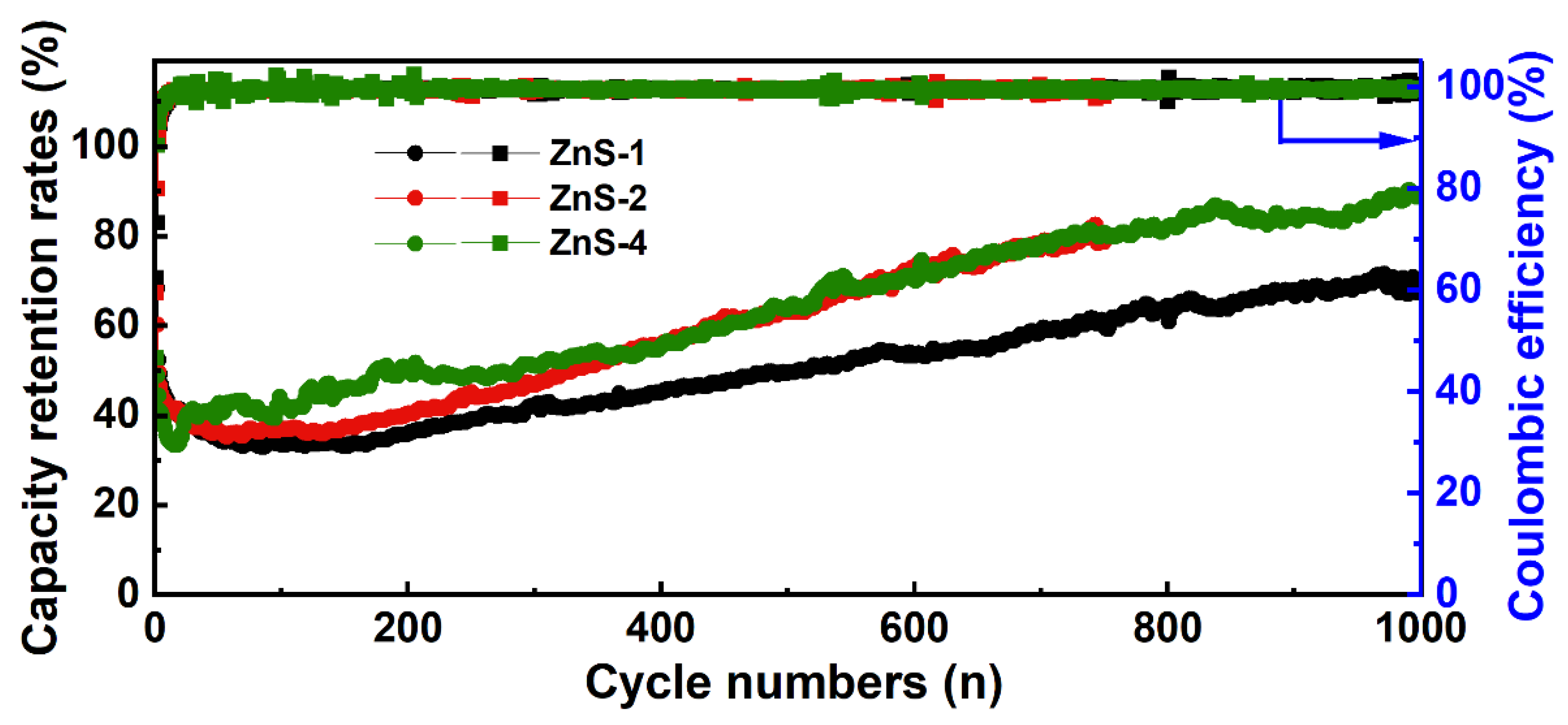 Molecules 30 00893 g011