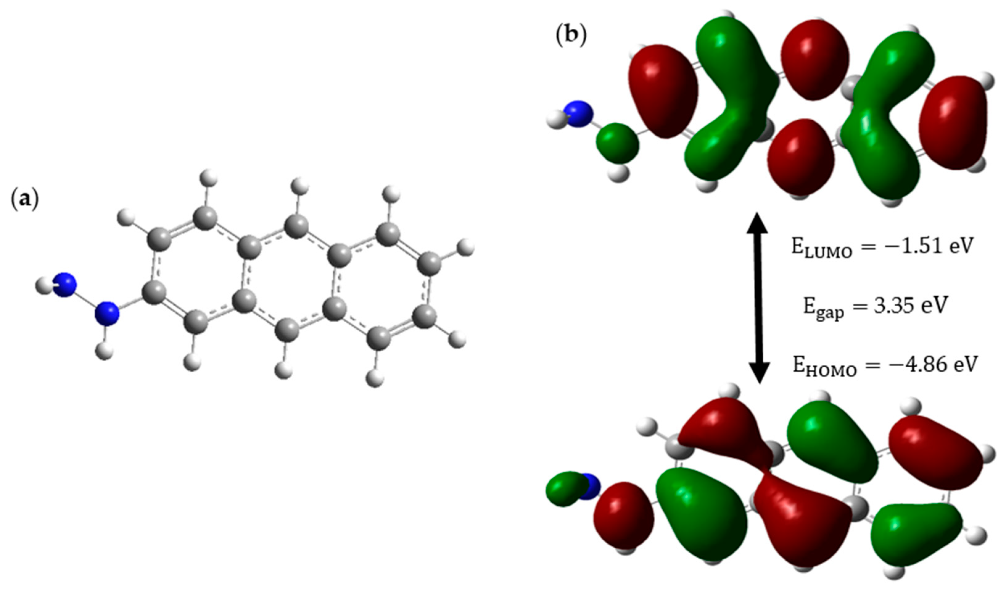 Molecules 30 00896 g001
