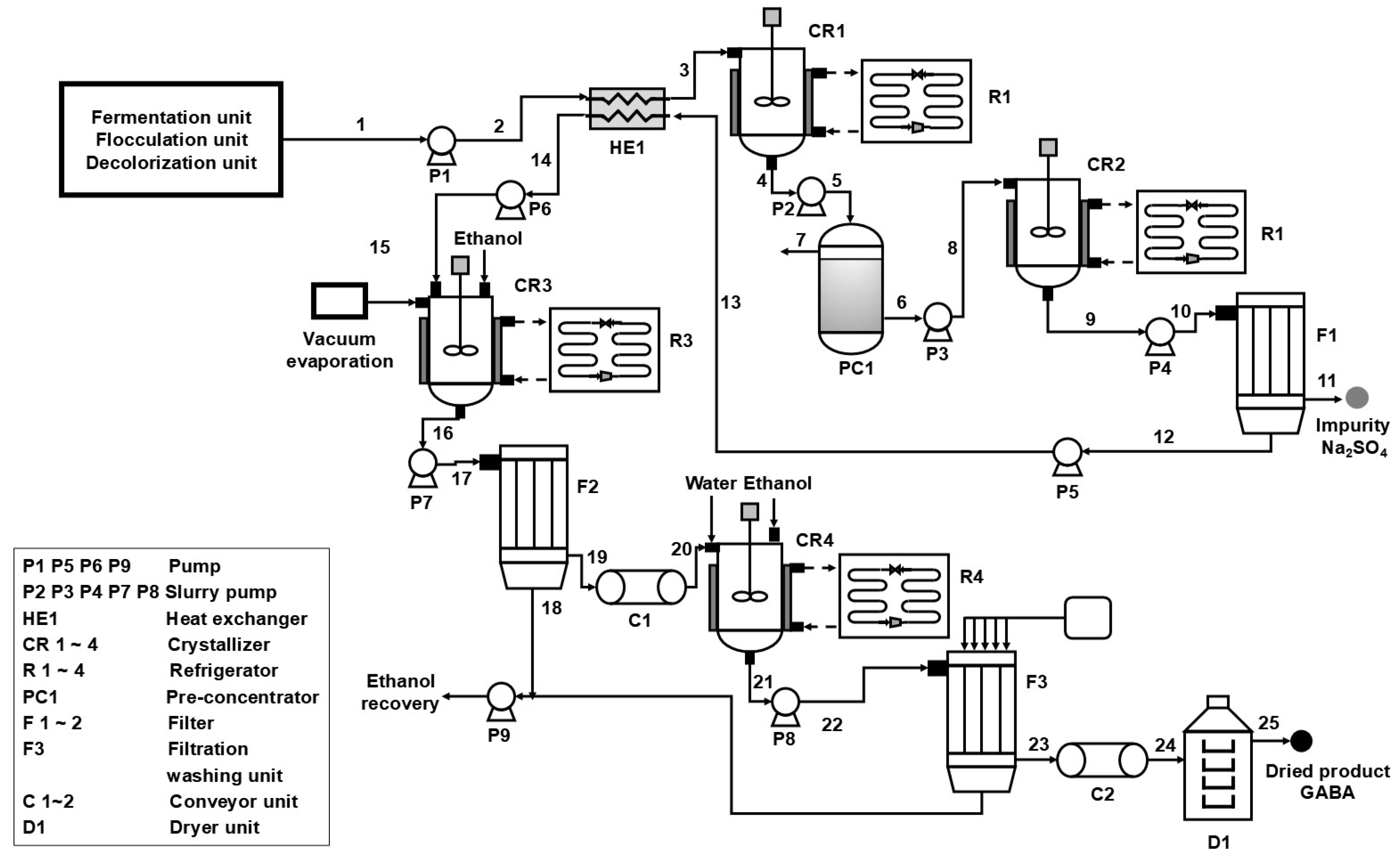 Molecules 30 00897 g004