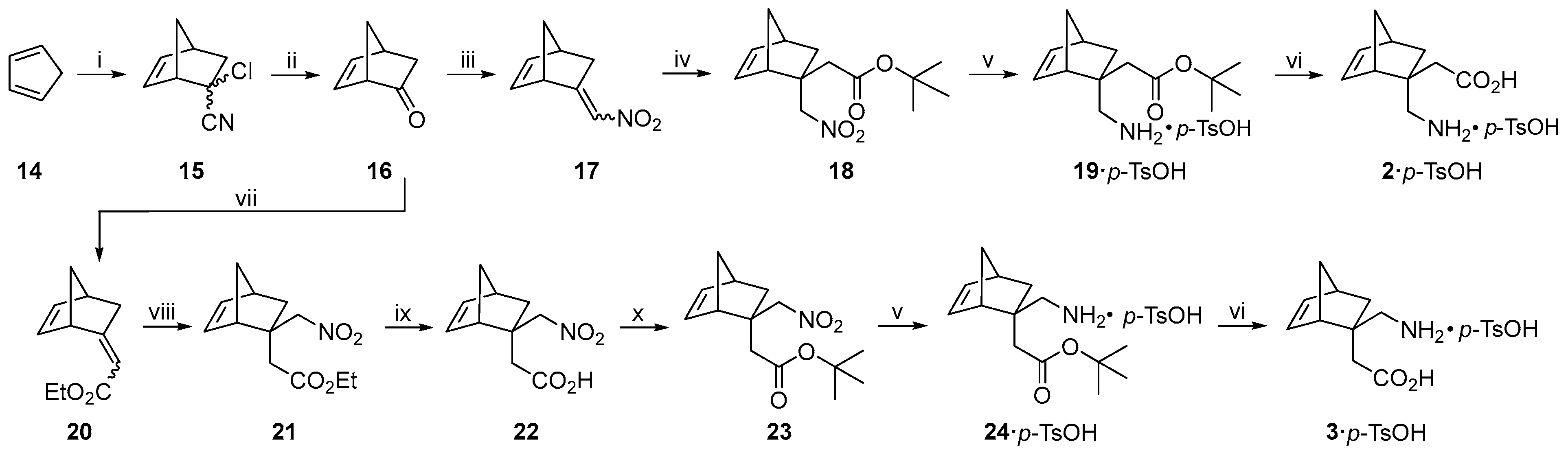 Molecules 30 00904 sch002
