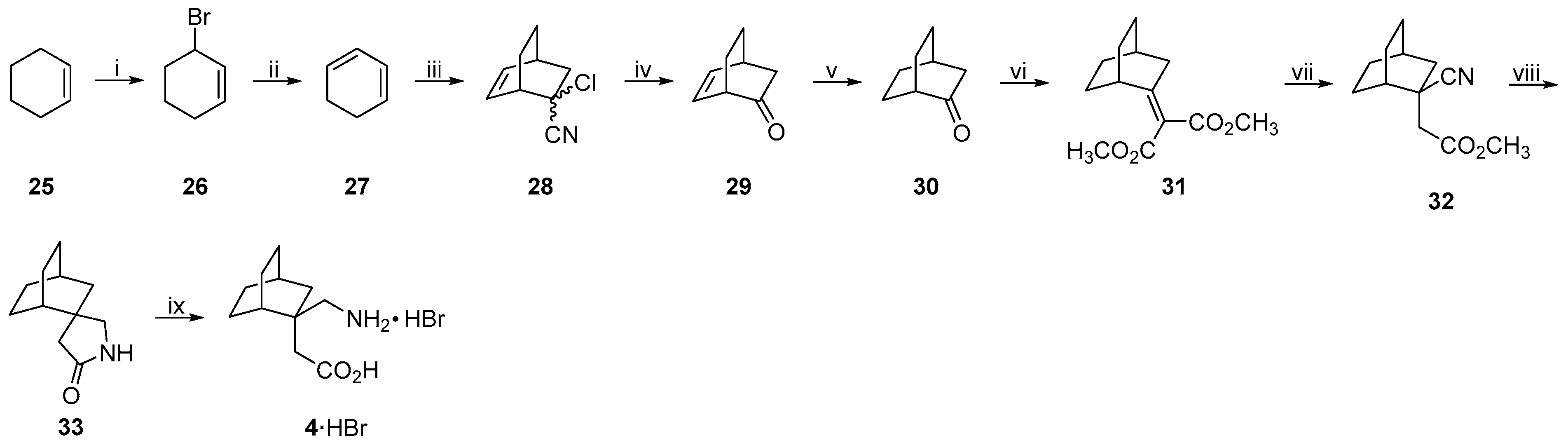 Molecules 30 00904 sch003
