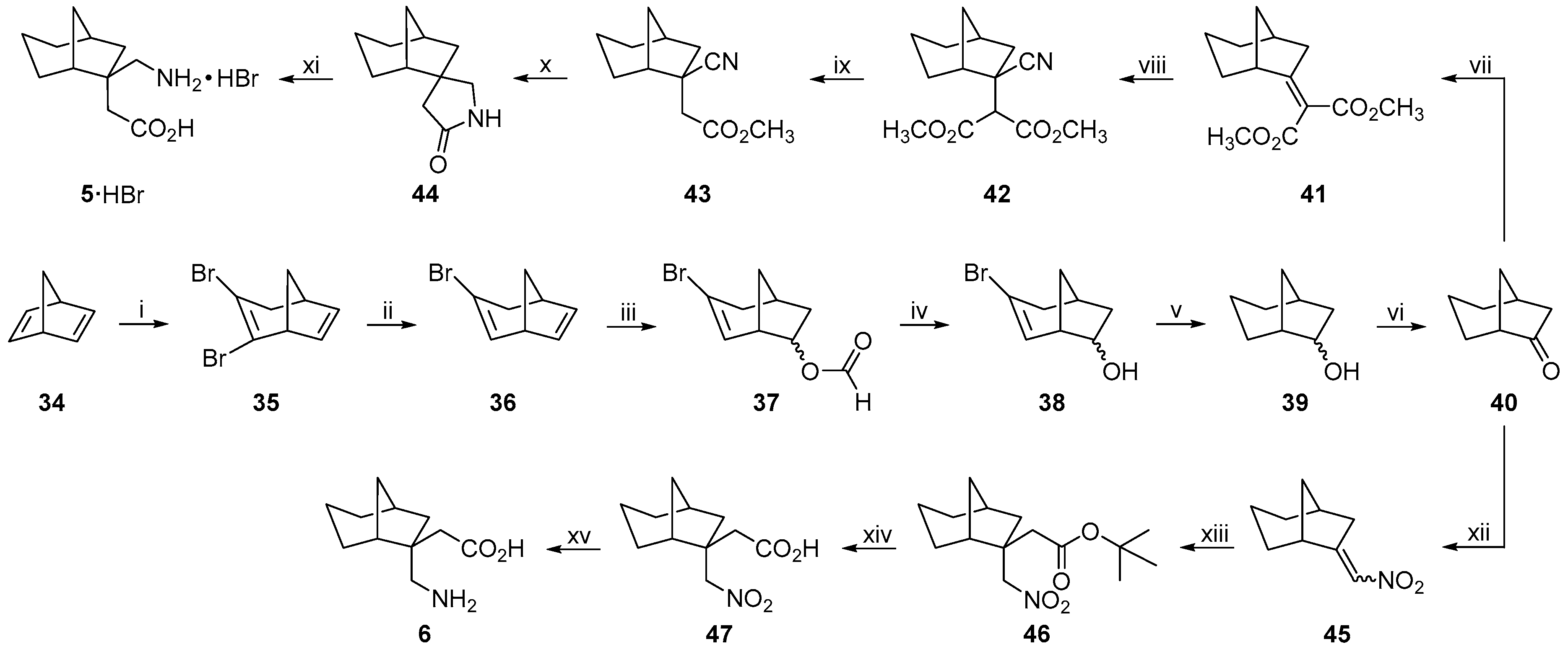 Molecules 30 00904 sch004