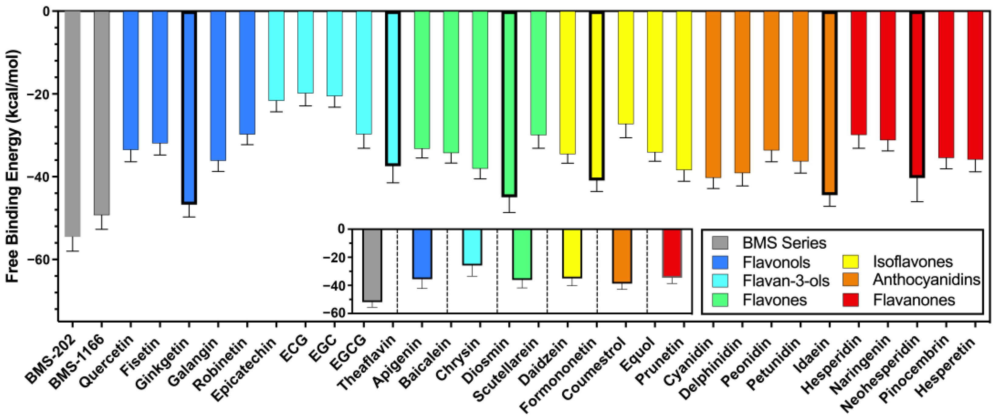 Molecules 30 00907 g002