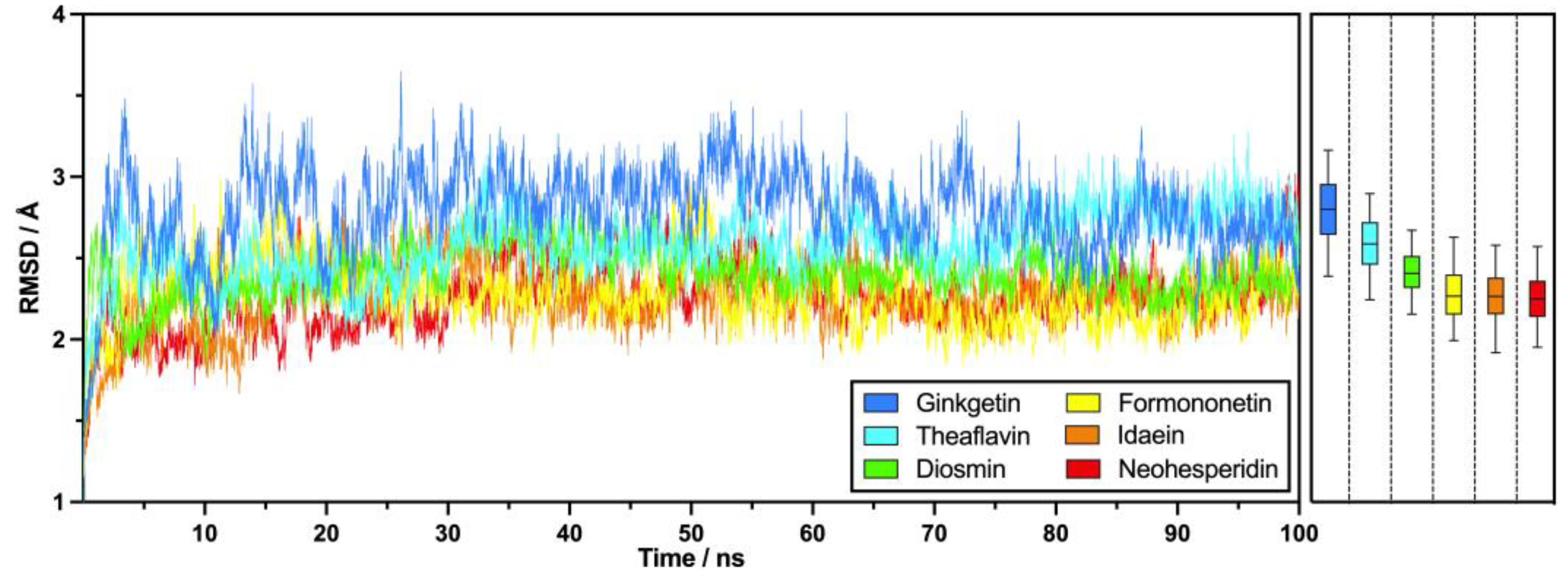 Molecules 30 00907 g005