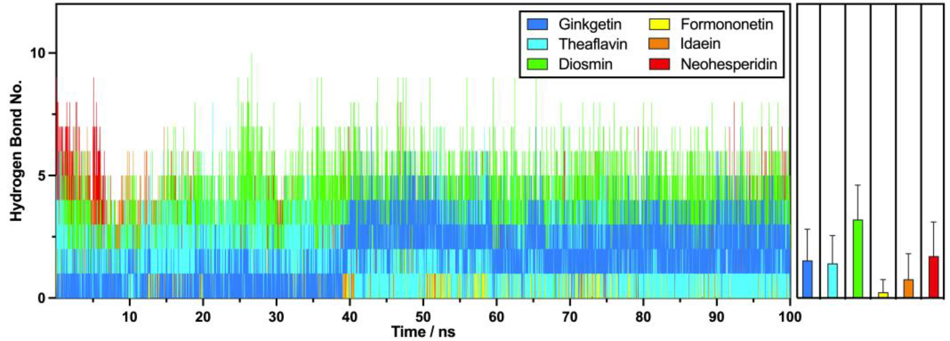 Molecules 30 00907 g009