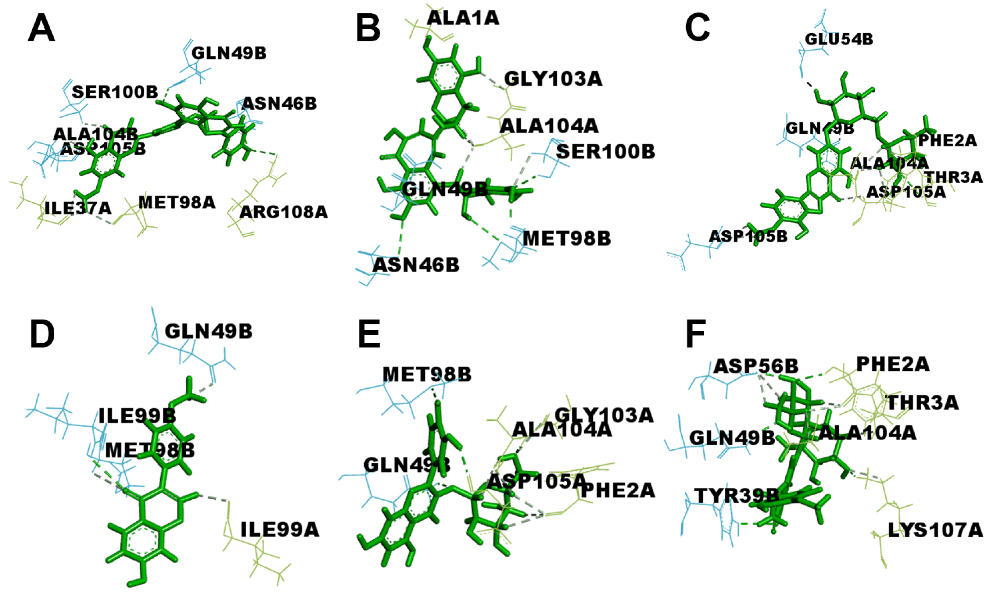 Molecules 30 00907 g010
