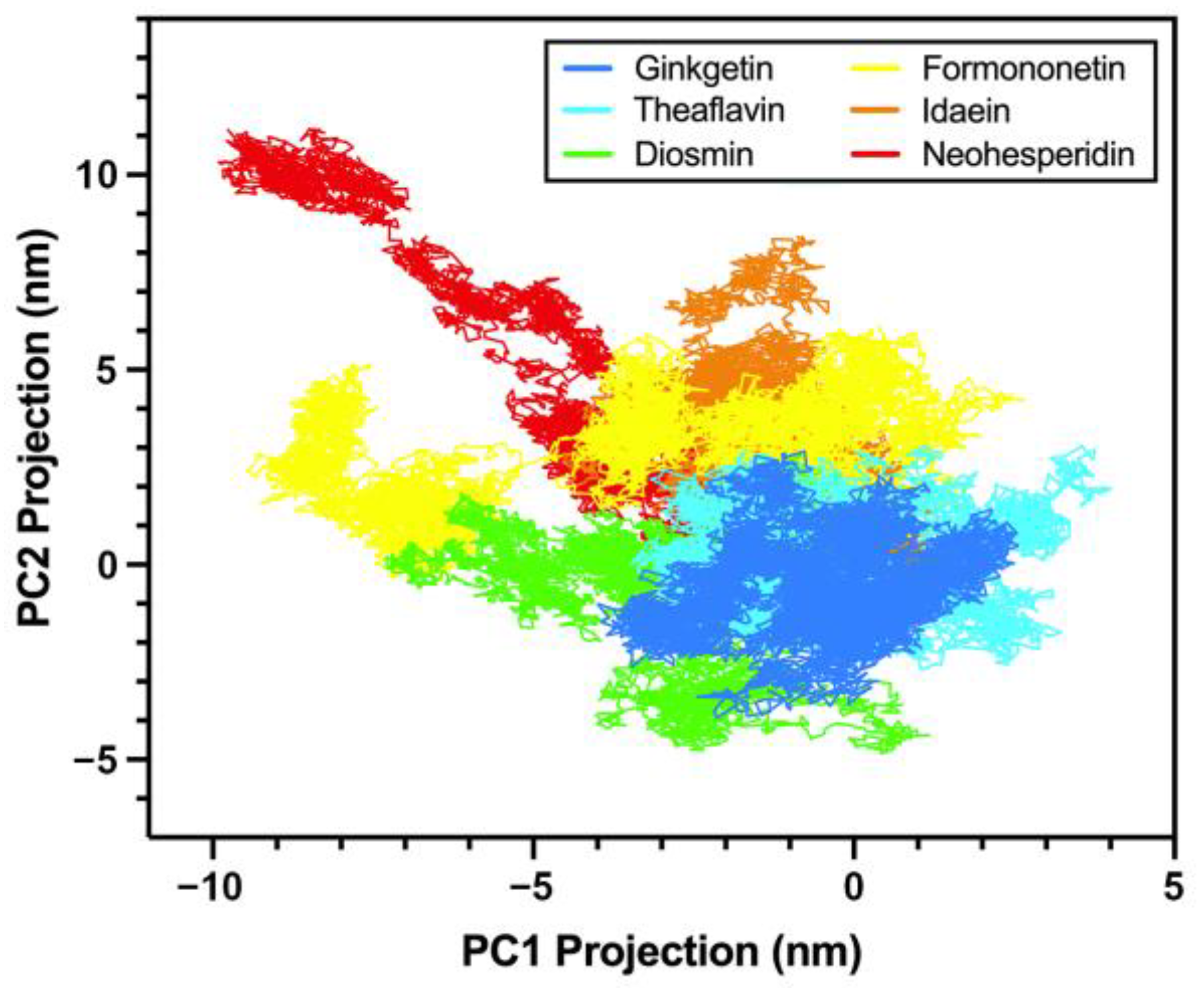 Molecules 30 00907 g011