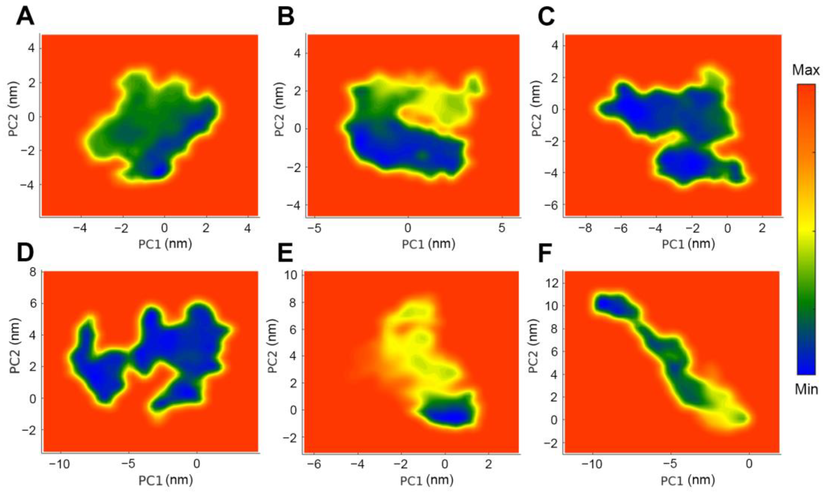 Molecules 30 00907 g012