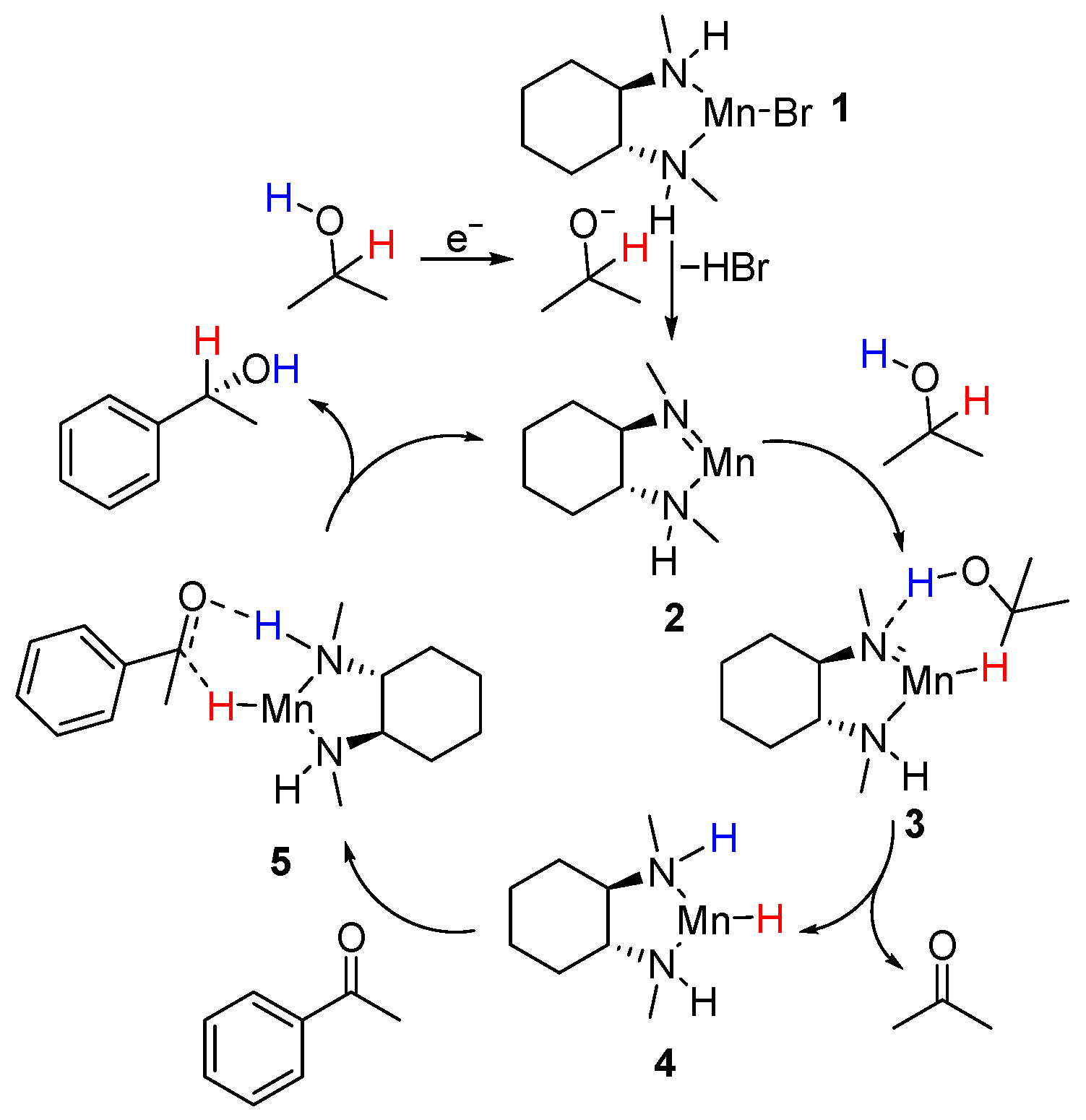 Molecules 30 00910 sch003