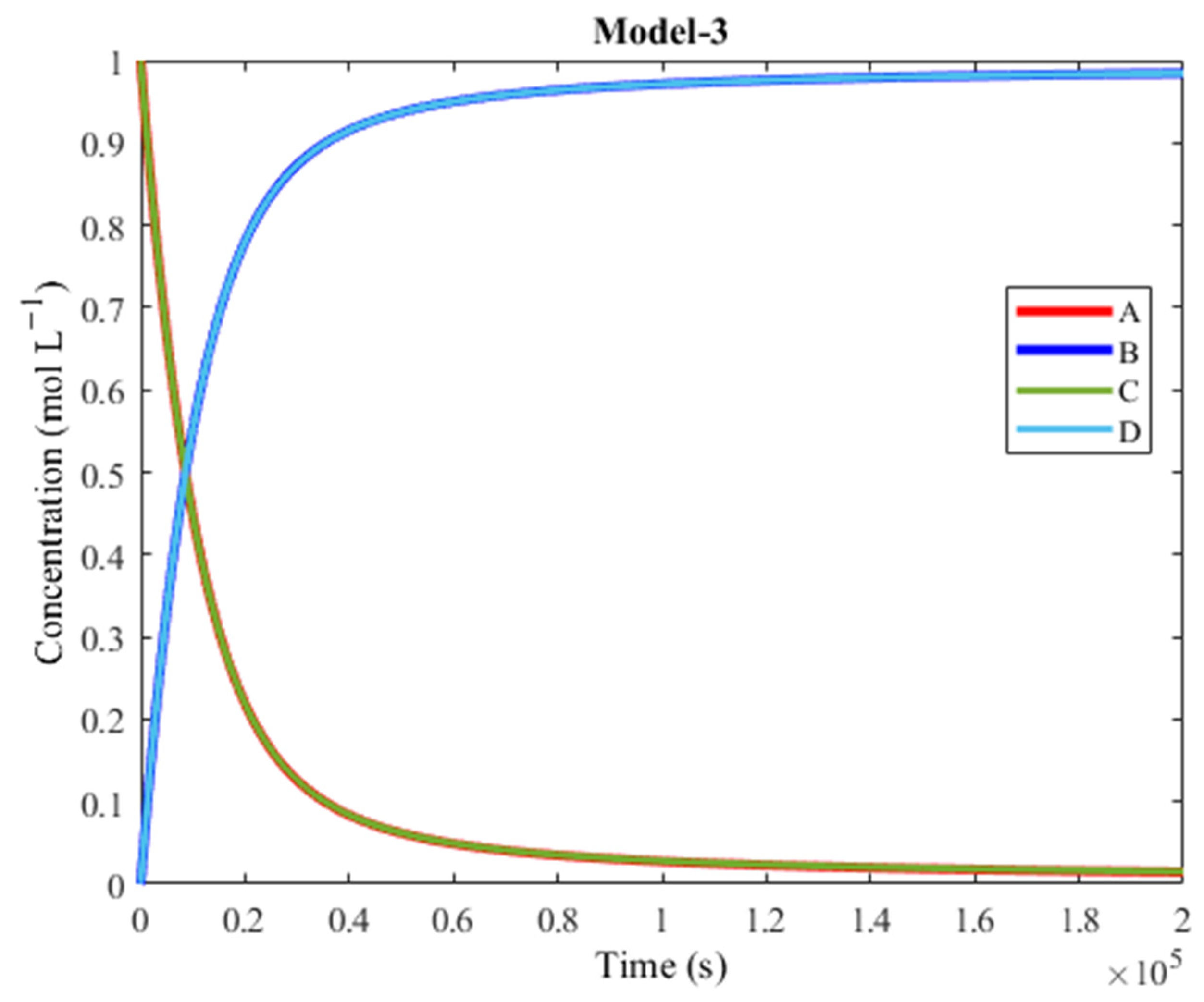Molecules 30 00911 g014