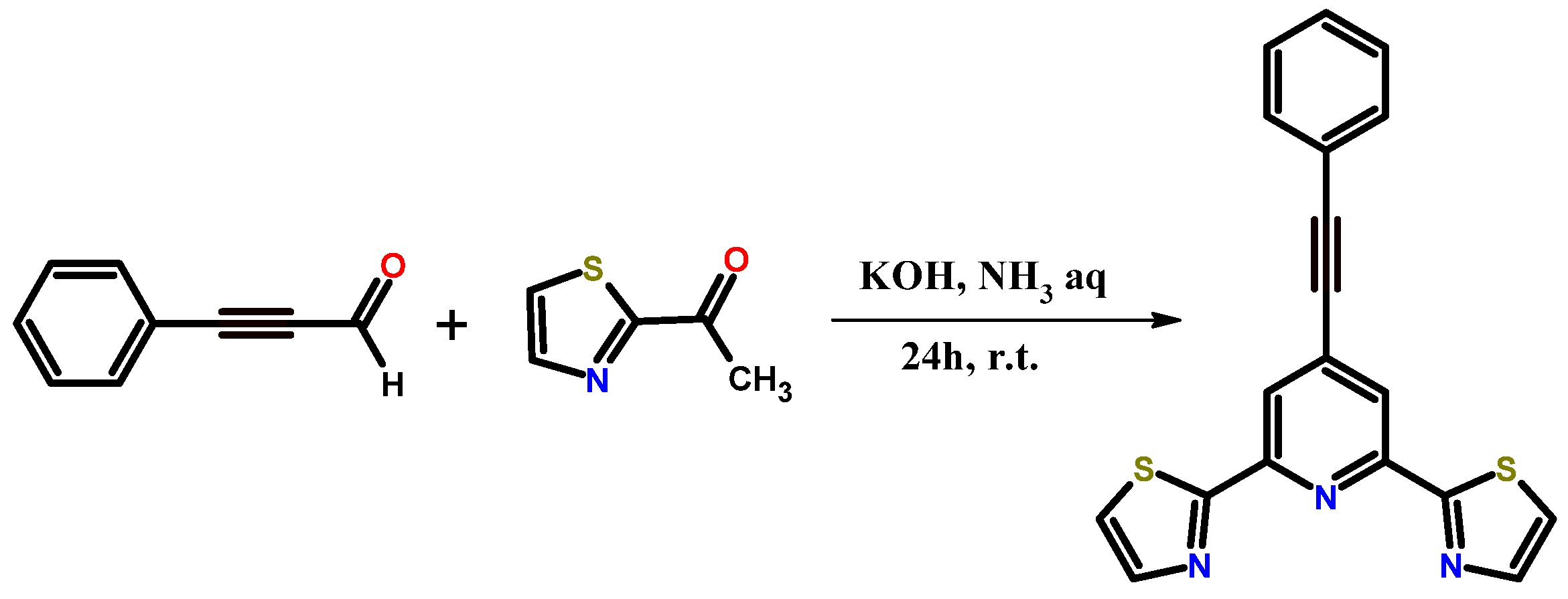 Molecules 30 00915 g001
