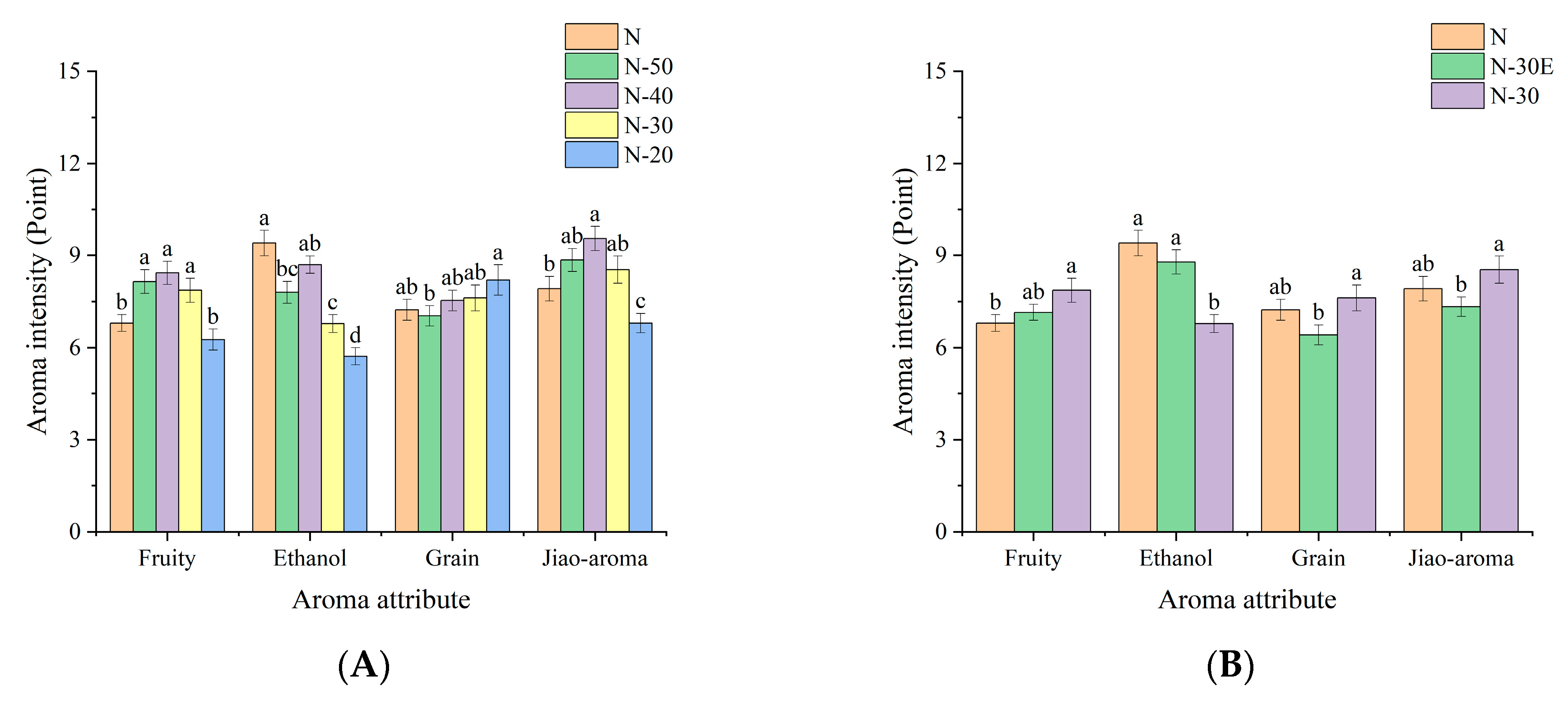 Molecules 30 00933 g001 Molecules 30 00933 g001