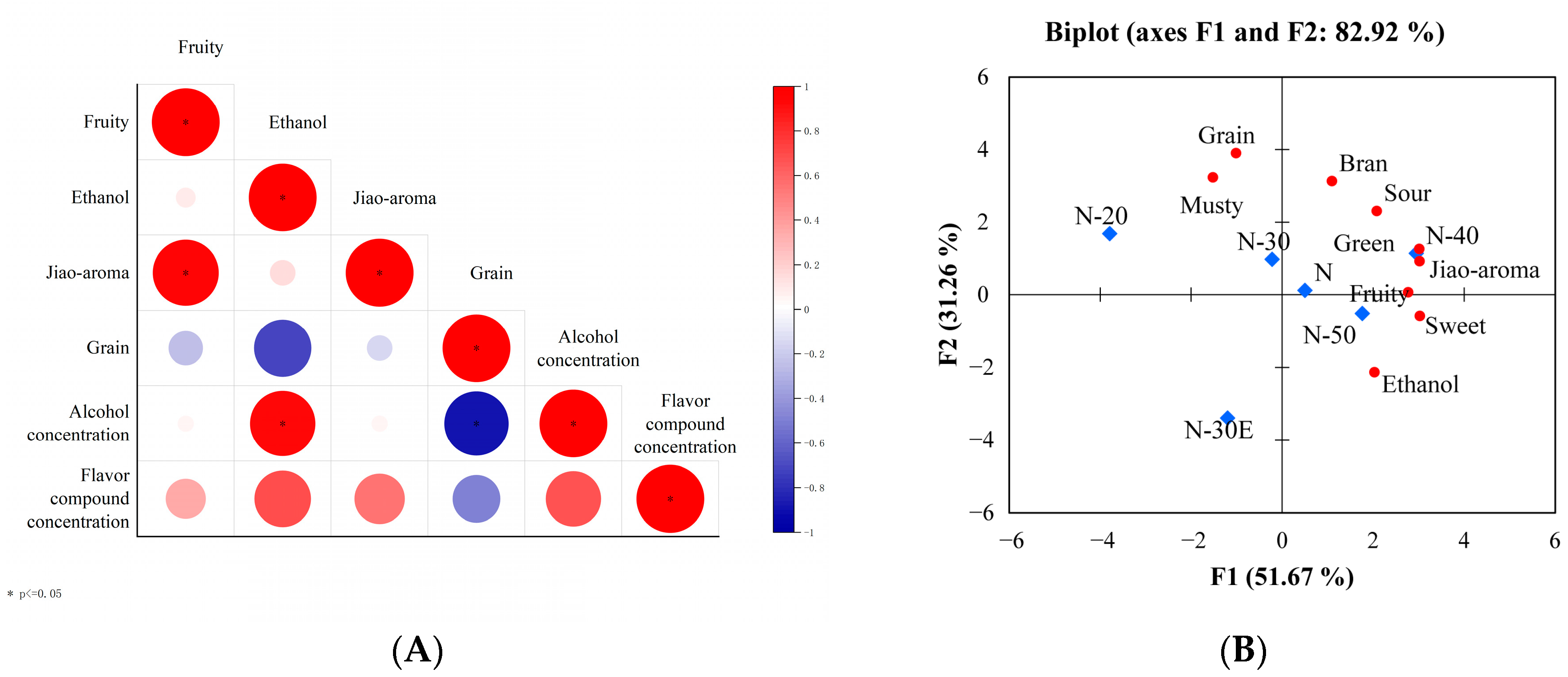 Molecules 30 00933 g002 Molecules 30 00933 g002