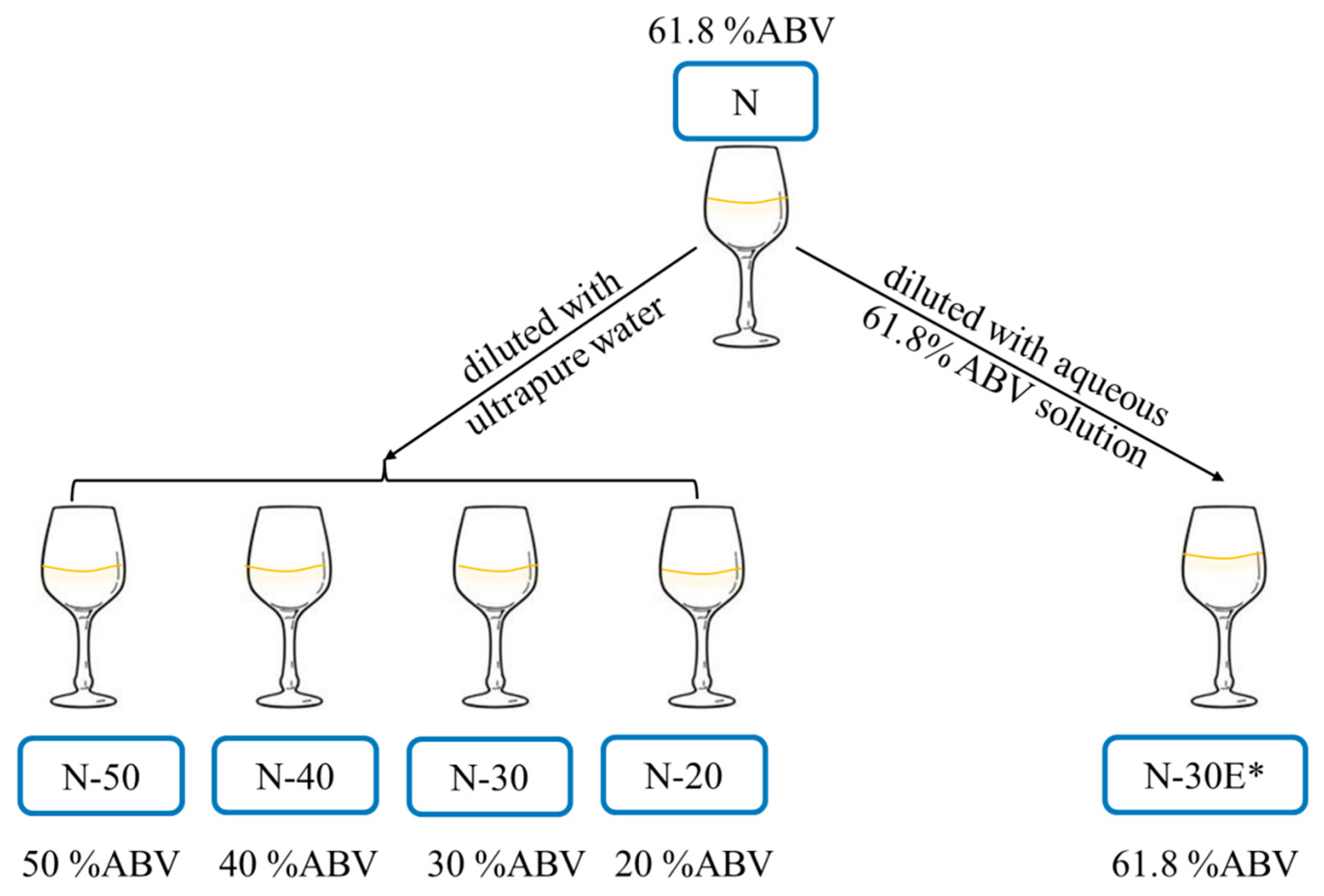 Molecules 30 00933 g006 Molecules 30 00933 g006
